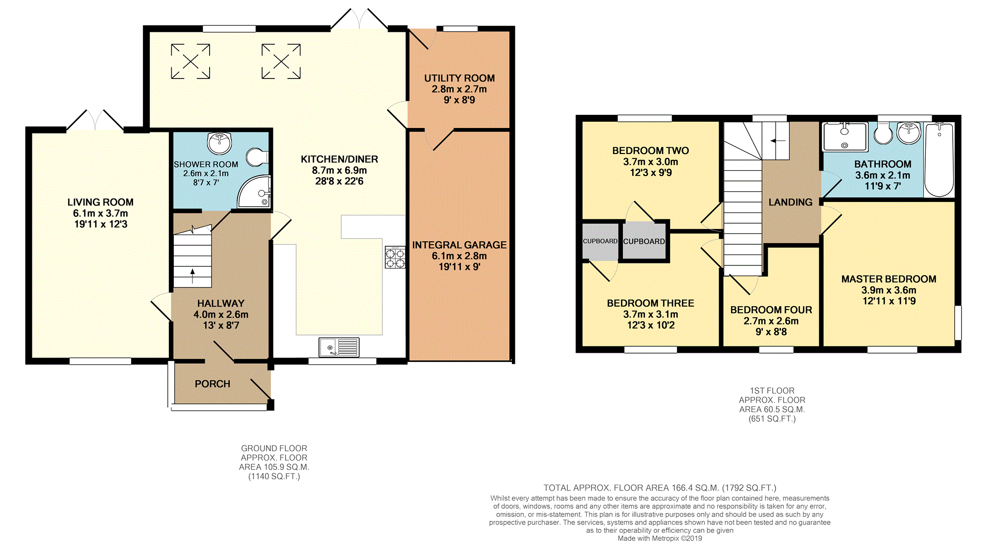 4 Bedrooms Semi-detached house for sale in Warrington Road, Culcheth WA3