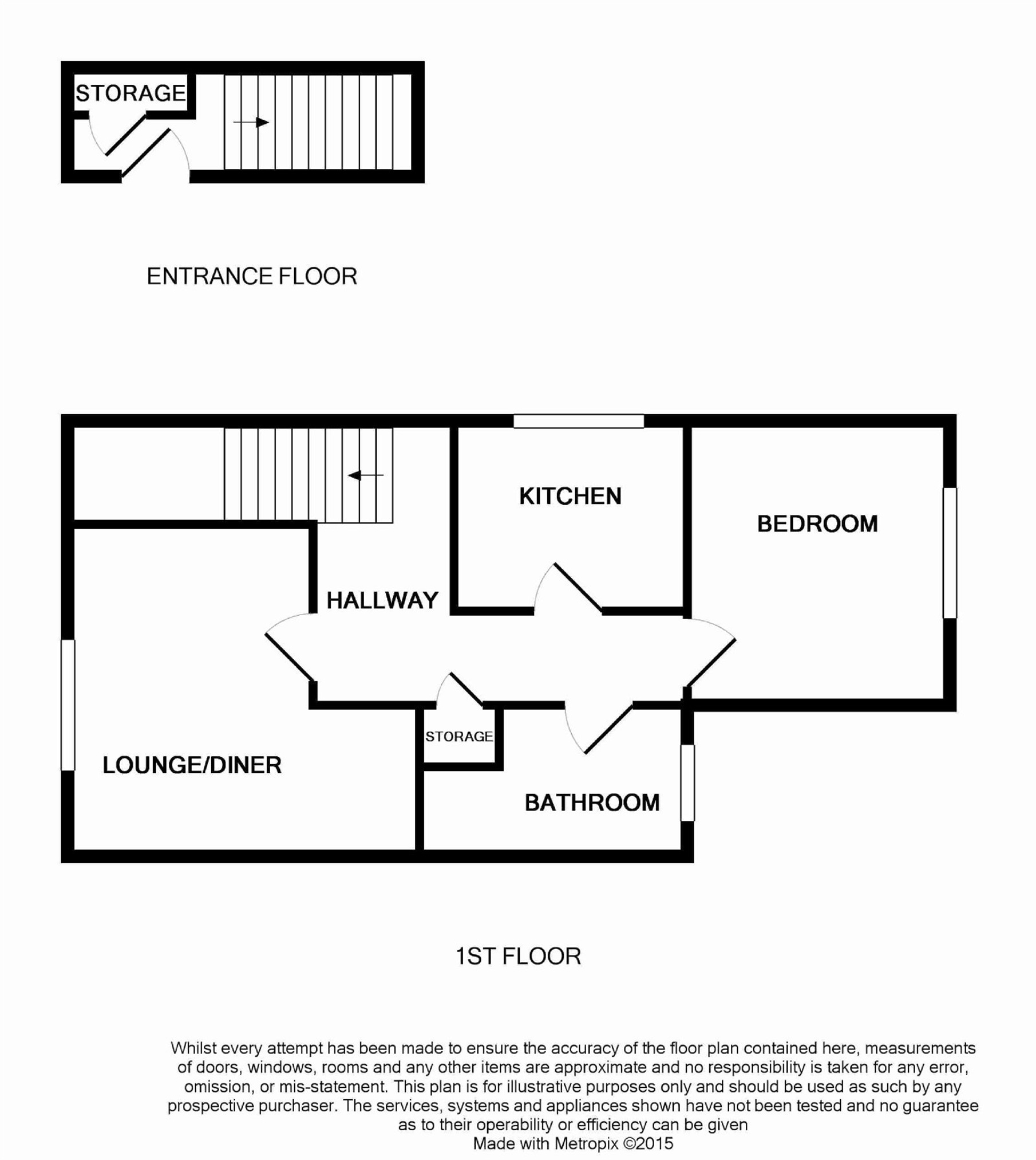 1 Bedrooms Flat to rent in Westlea Avenue, Watford, Hertfordshire WD25