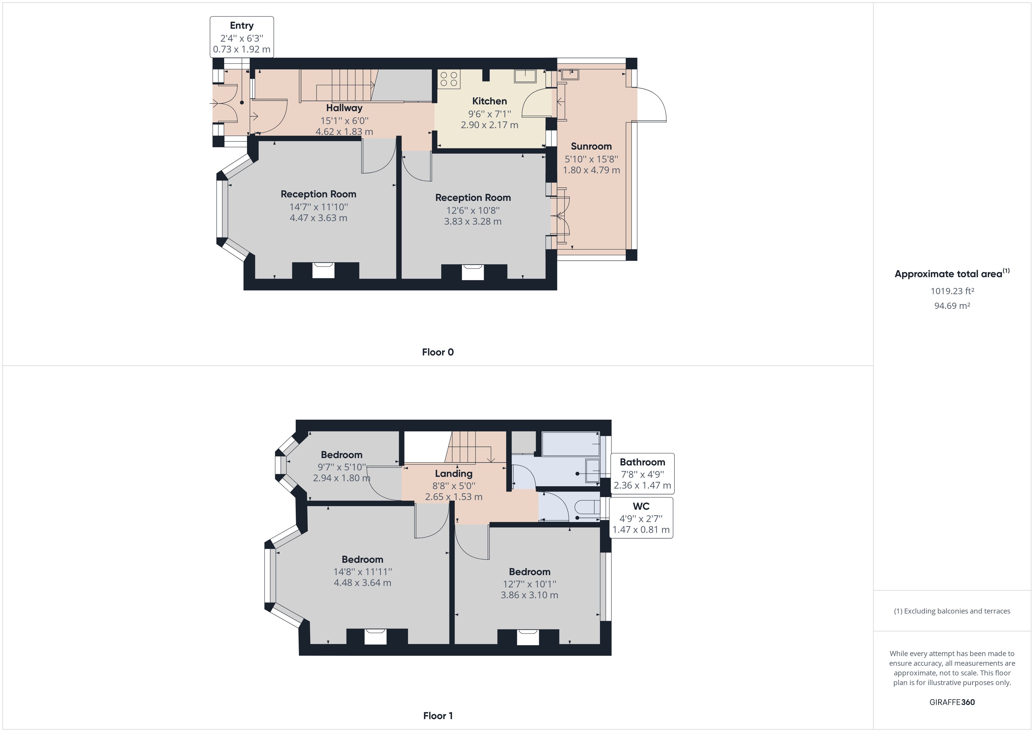 Elmcroft Avenue, Wanstead, London E11, 3 bedroom terraced house for