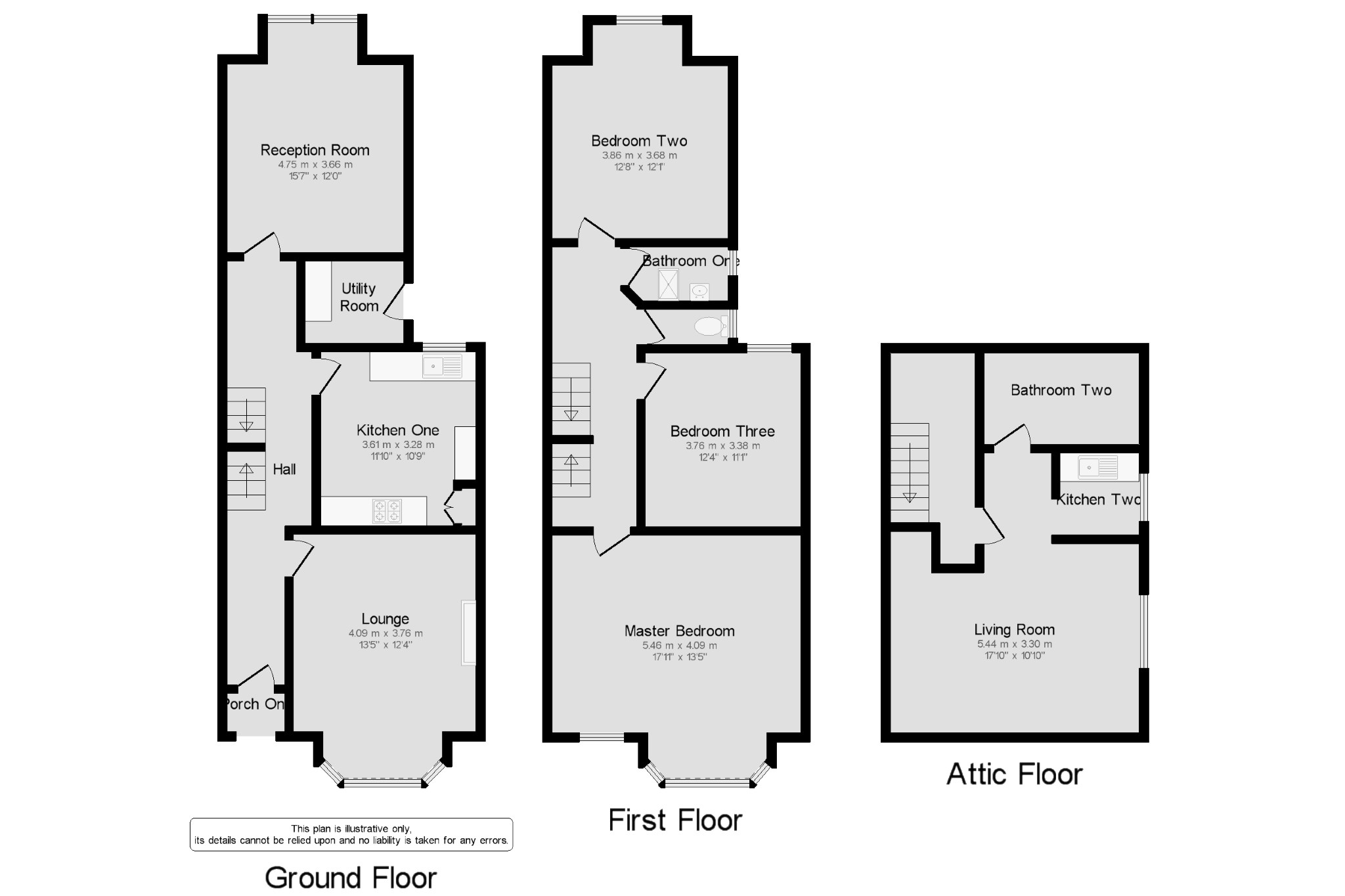 5 bed semidetached house for sale in Barlow Moor Road, Chorlton
