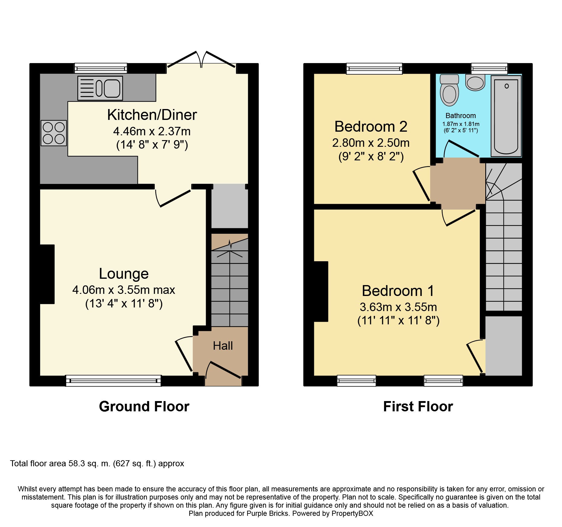 2 Bedrooms Terraced house for sale in Hall Road, Sheffield S13