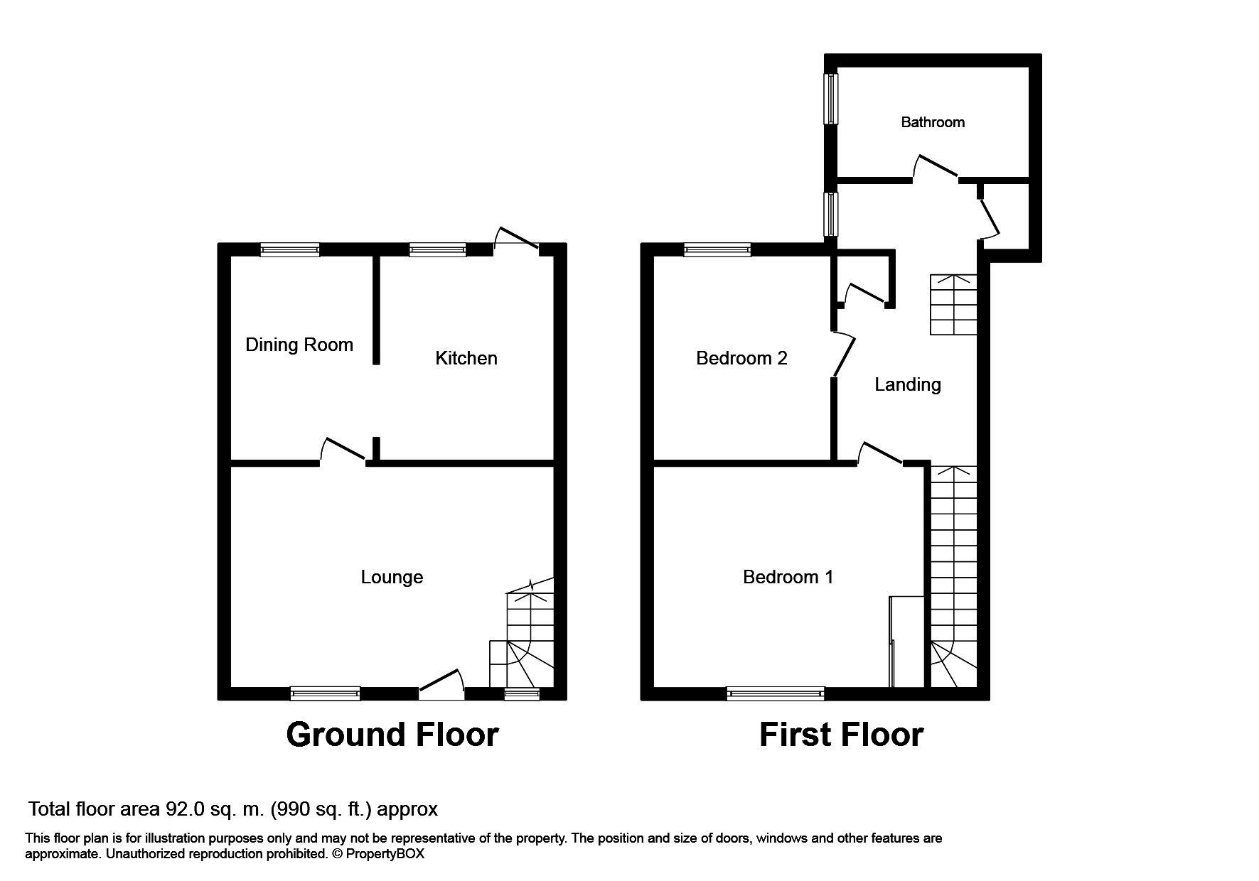 2 Bedrooms Town house for sale in Vale View, High Street, Rhuddlan, Rhyl LL18