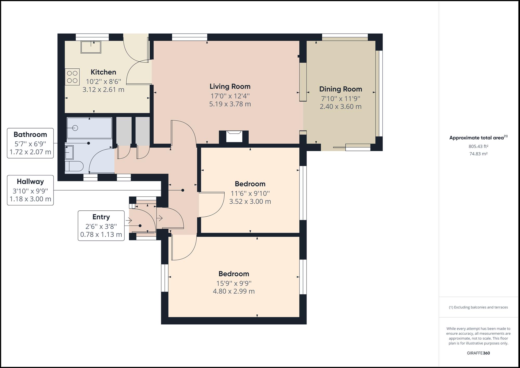 Demesne Gardens, Martlesham Heath, Ipswich IP5, 2 bedroom bungalow for
