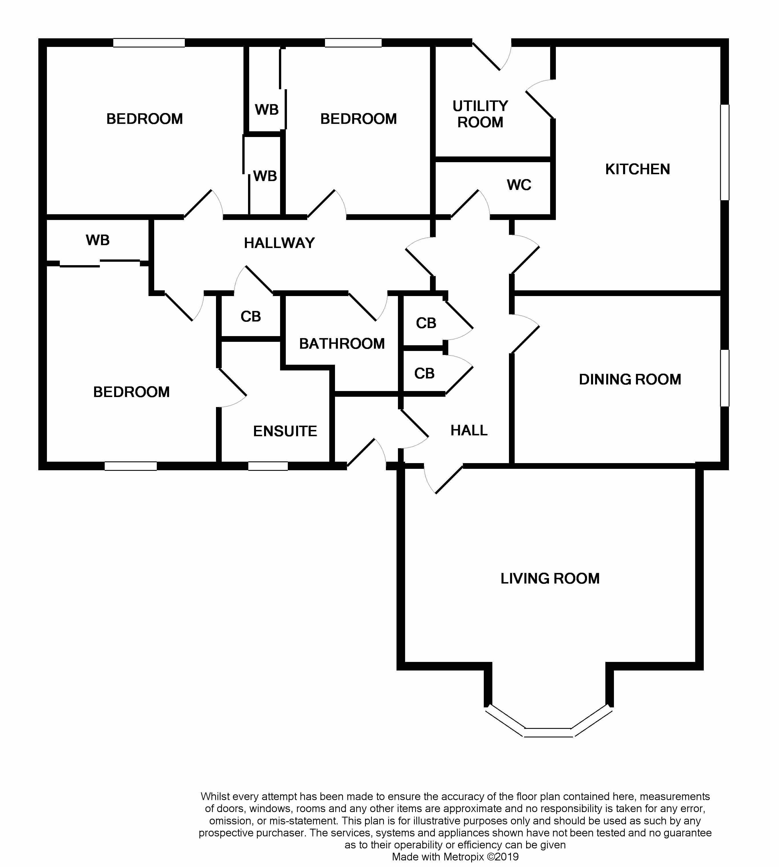 3 Bedrooms Detached bungalow for sale in Marindin Park, Glenfarg PH2