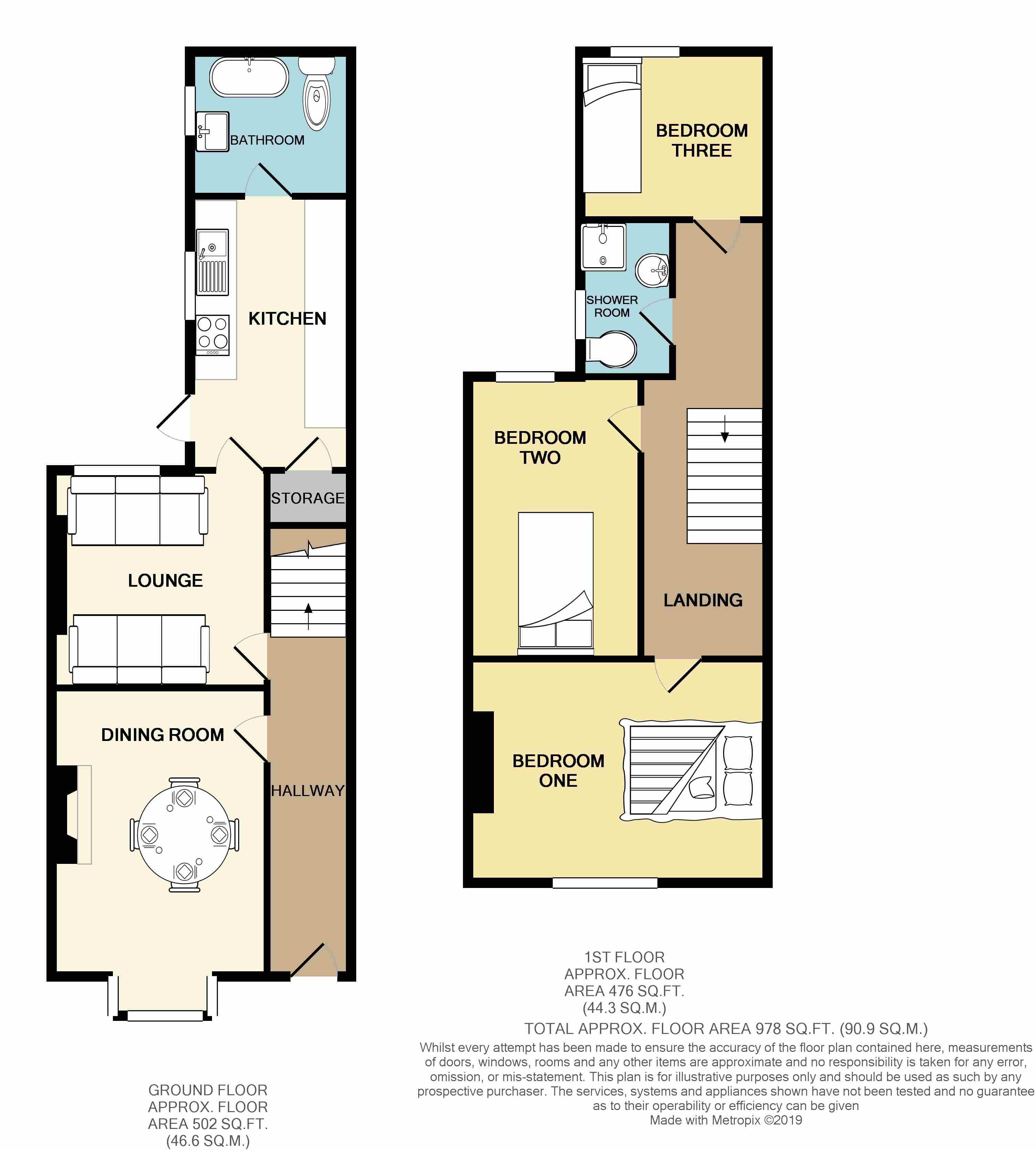 3 Bedrooms Terraced house for sale in Lincoln Road, Acocks Green, Birmingham B27