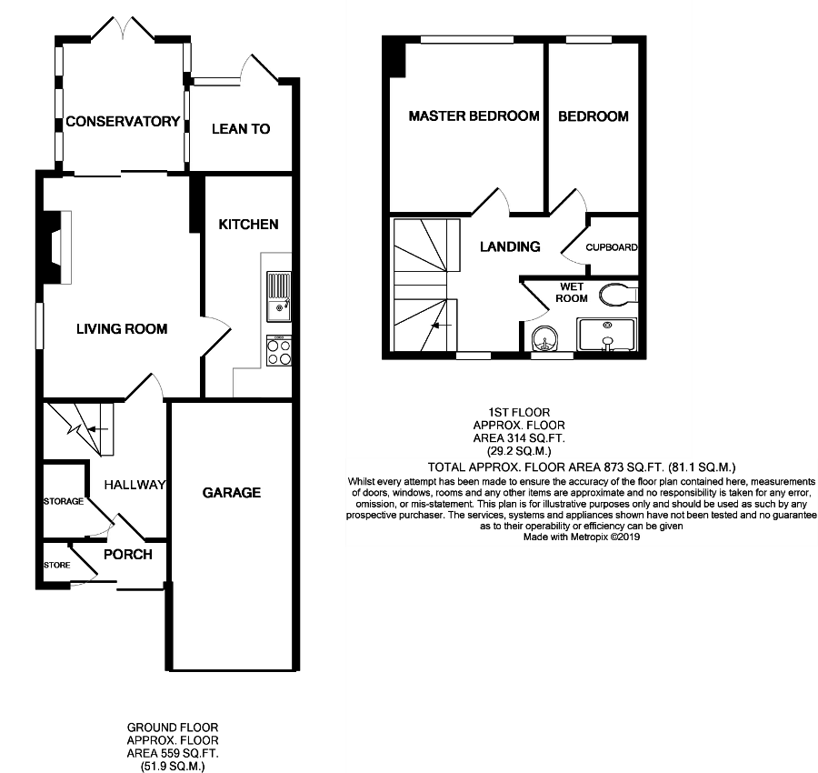 2 Bedrooms End terrace house for sale in Barnes Road, Didcot, Oxon OX11