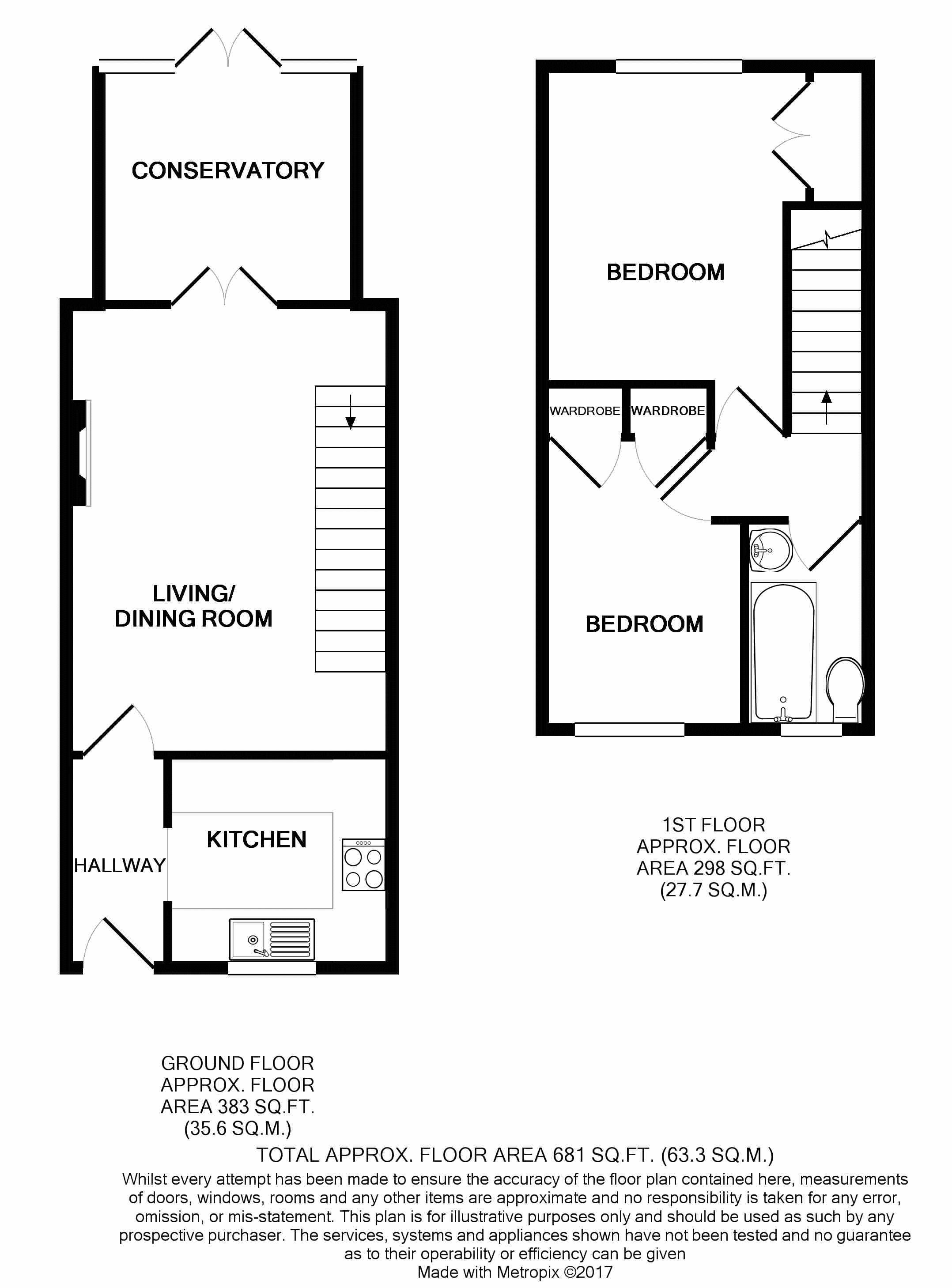 2 Bedrooms Terraced house for sale in Lilac Close, Middleton On Sea PO22