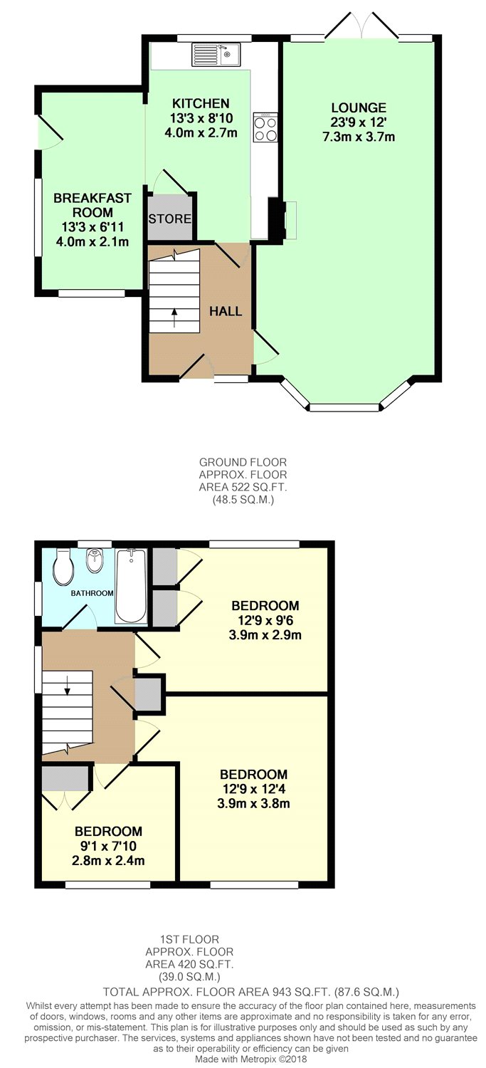 3 Bedrooms Semi-detached house for sale in Spen Lane, Leeds, West Yorkshire LS16