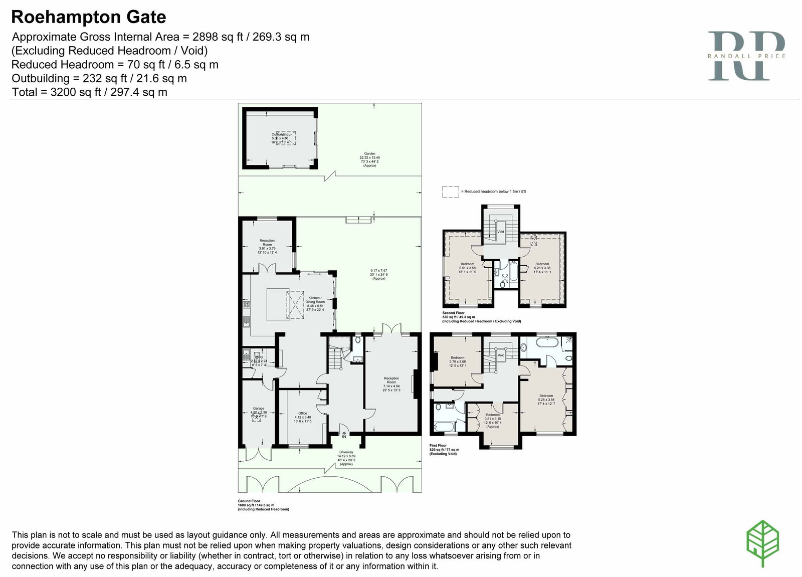 28, Roehampton Gate, London floorplan