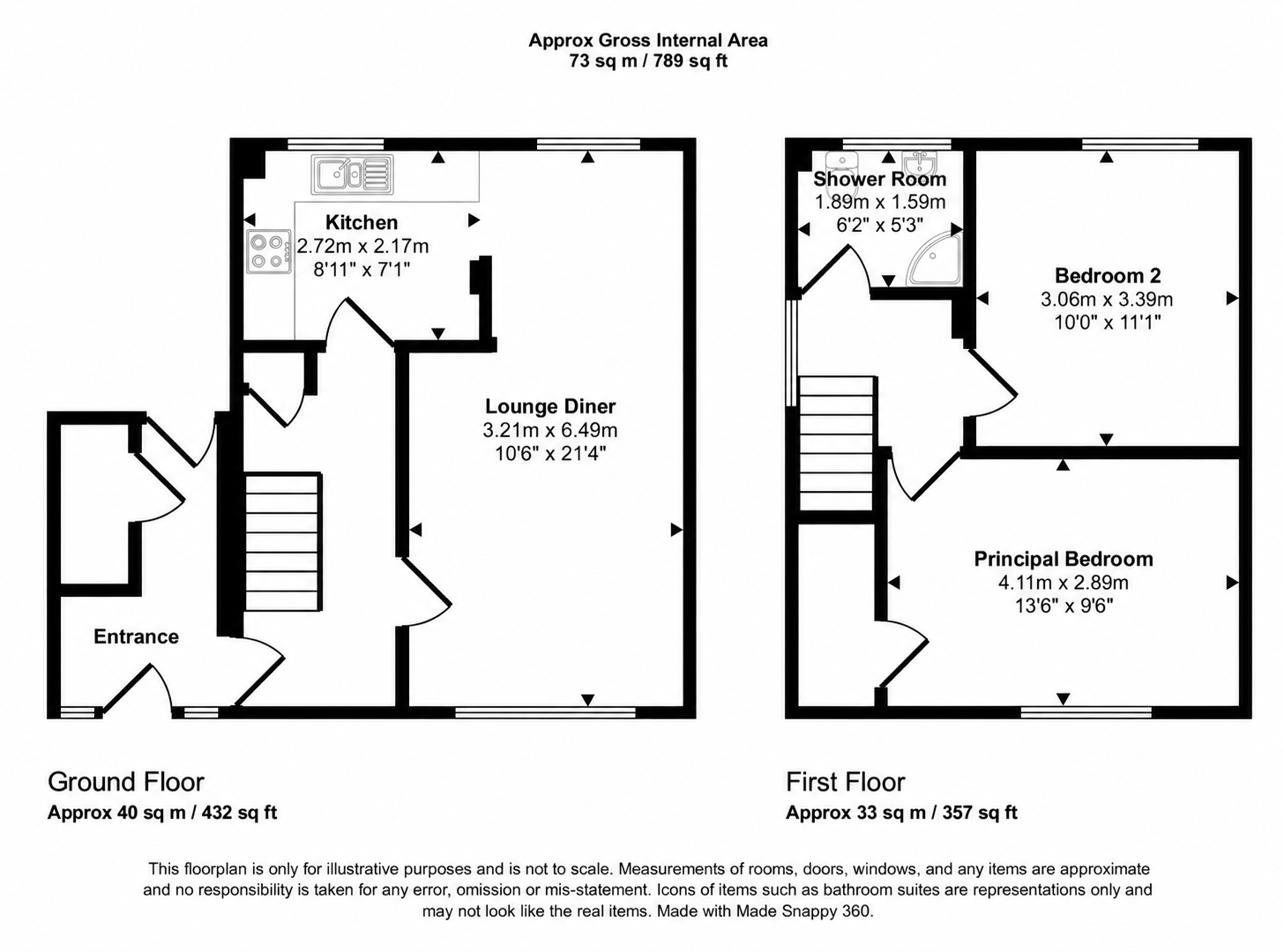 Diverswell, Alloa floorplan