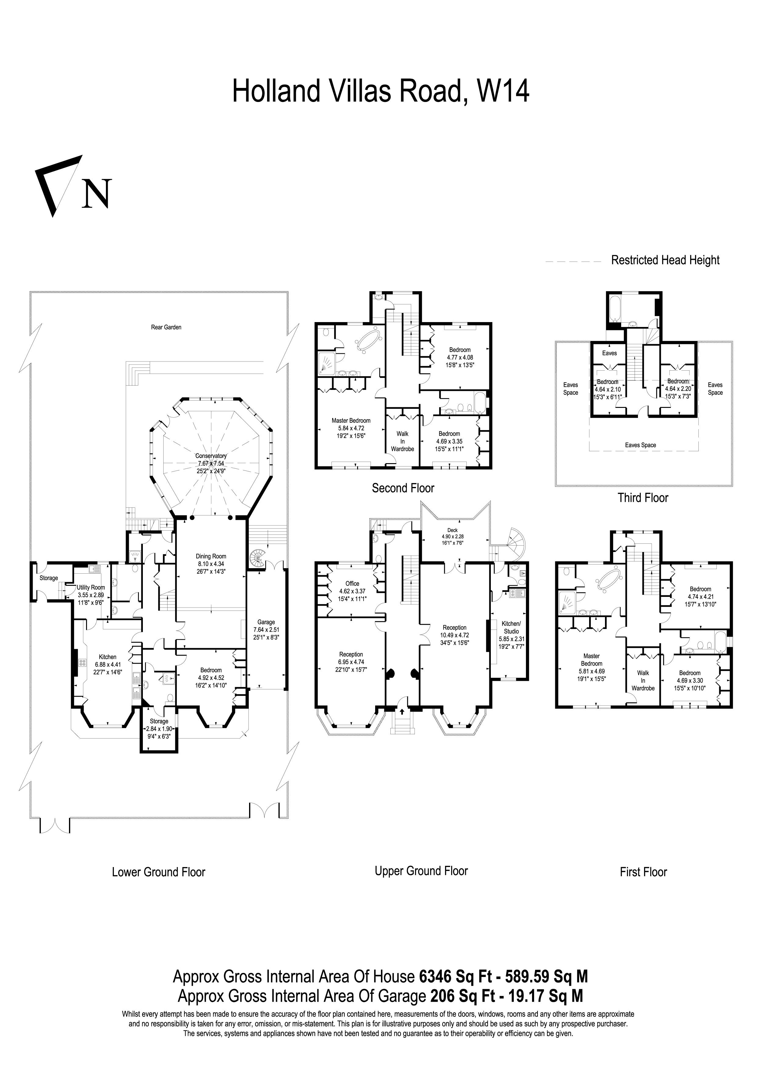 9 Bedrooms Flat to rent in Holland Villas Road, London W14