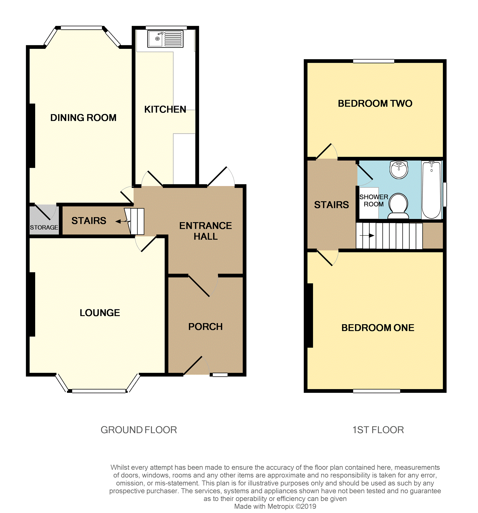 2 Bedrooms Semi-detached house for sale in Lincoln Road North, Birmingham B27