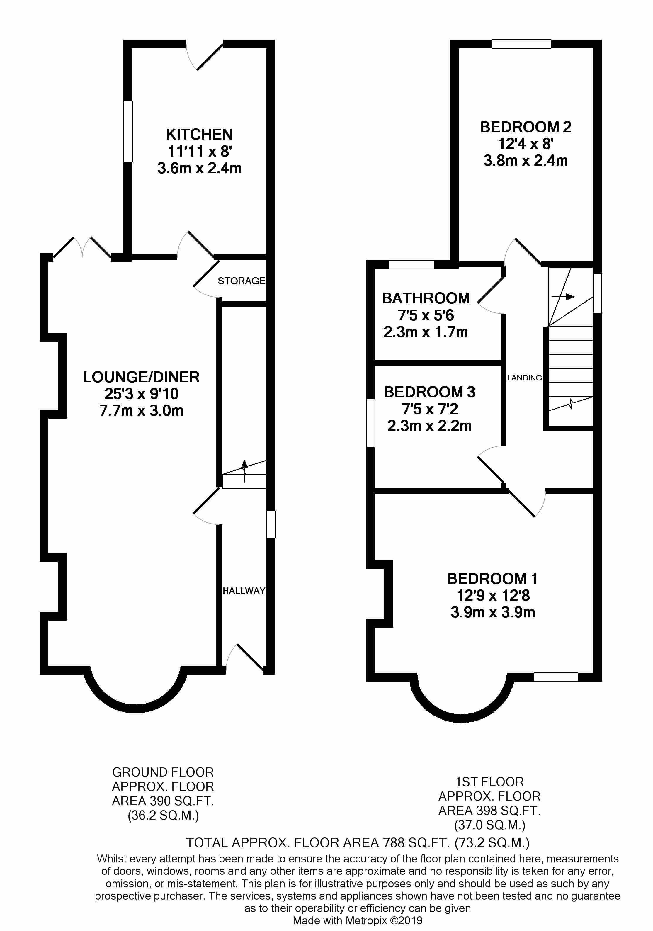 3 Bedrooms Detached house for sale in Old Road, Briton Ferry, Neath SA11