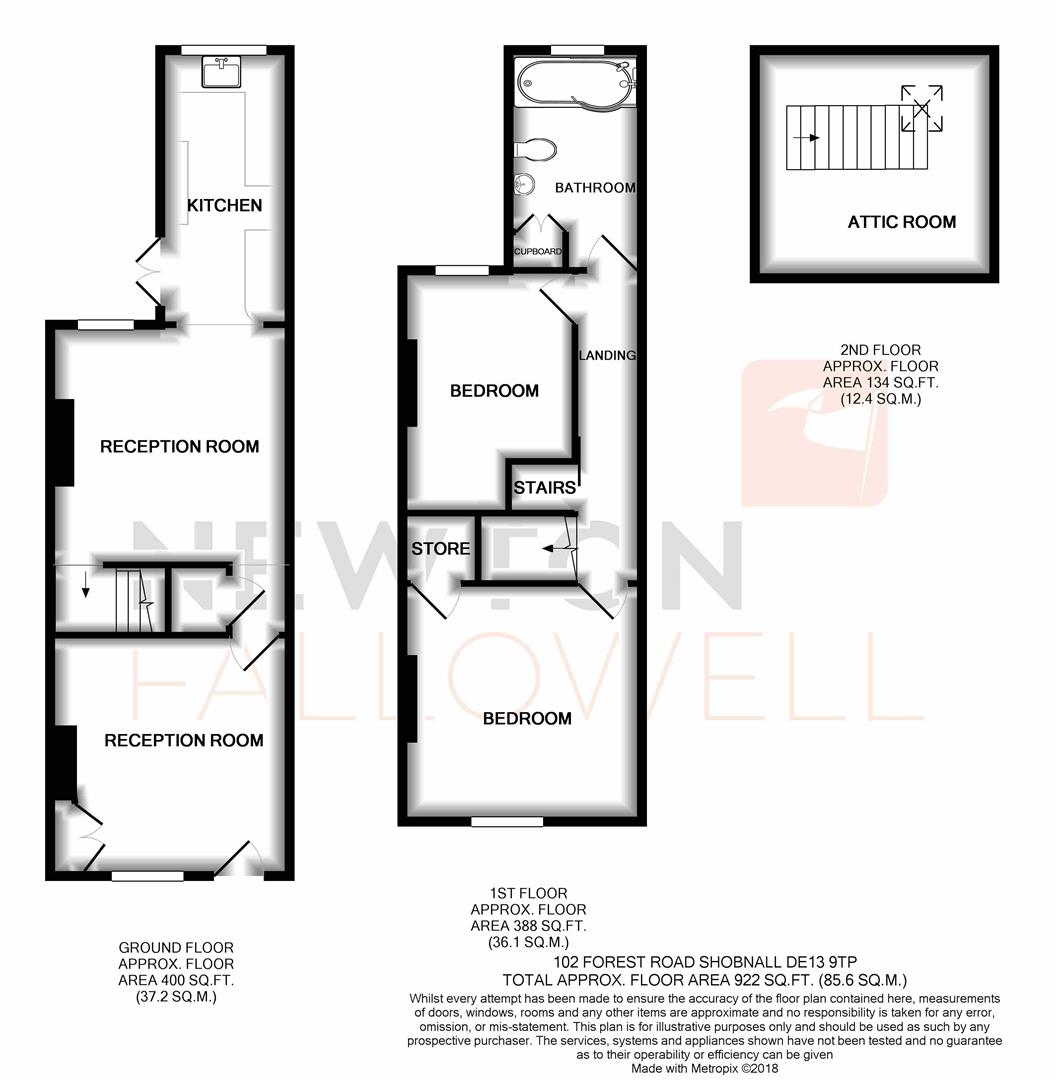 2 Bedrooms Terraced house for sale in Forest Road, Burton-On-Trent DE13
