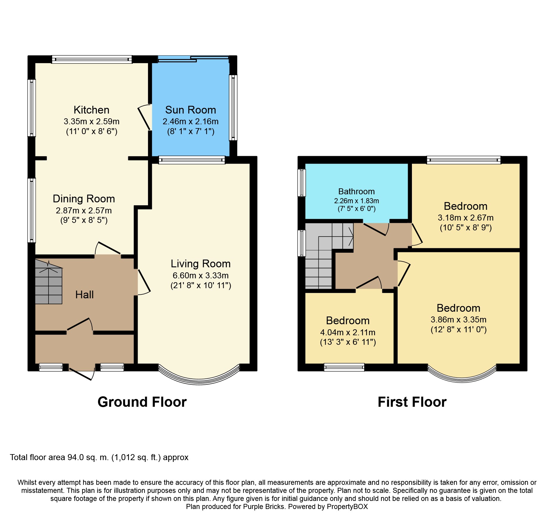 3 Bedrooms Semi-detached house for sale in Lostock Grove, Manchester M32