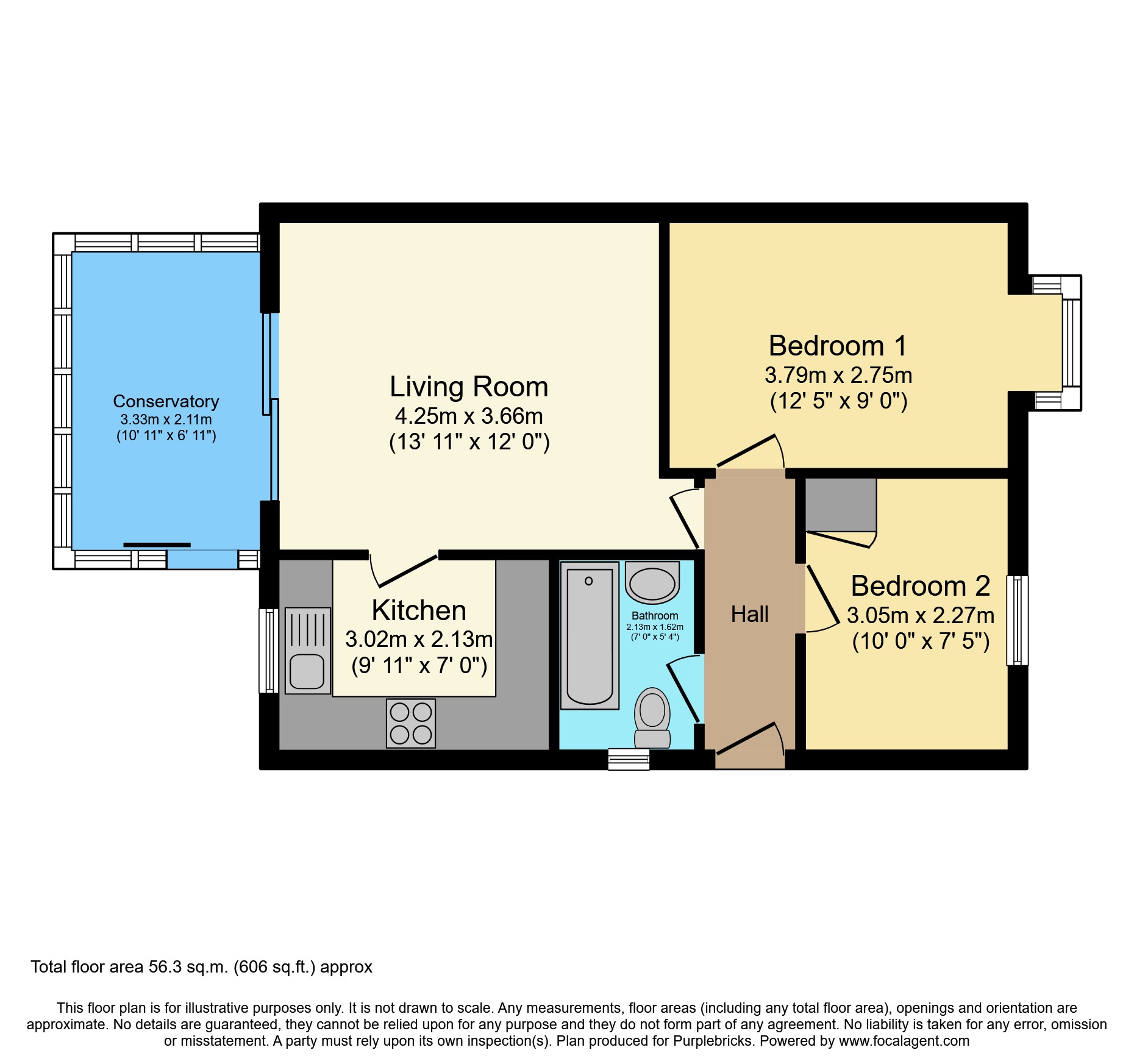 Lon Brynawel, Llansamlet SA7, 2 bedroom semidetached bungalow for sale