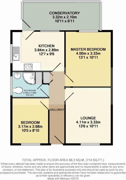 2 Bedrooms Semi-detached bungalow for sale in Formby Crescent, Longton, Preston PR4