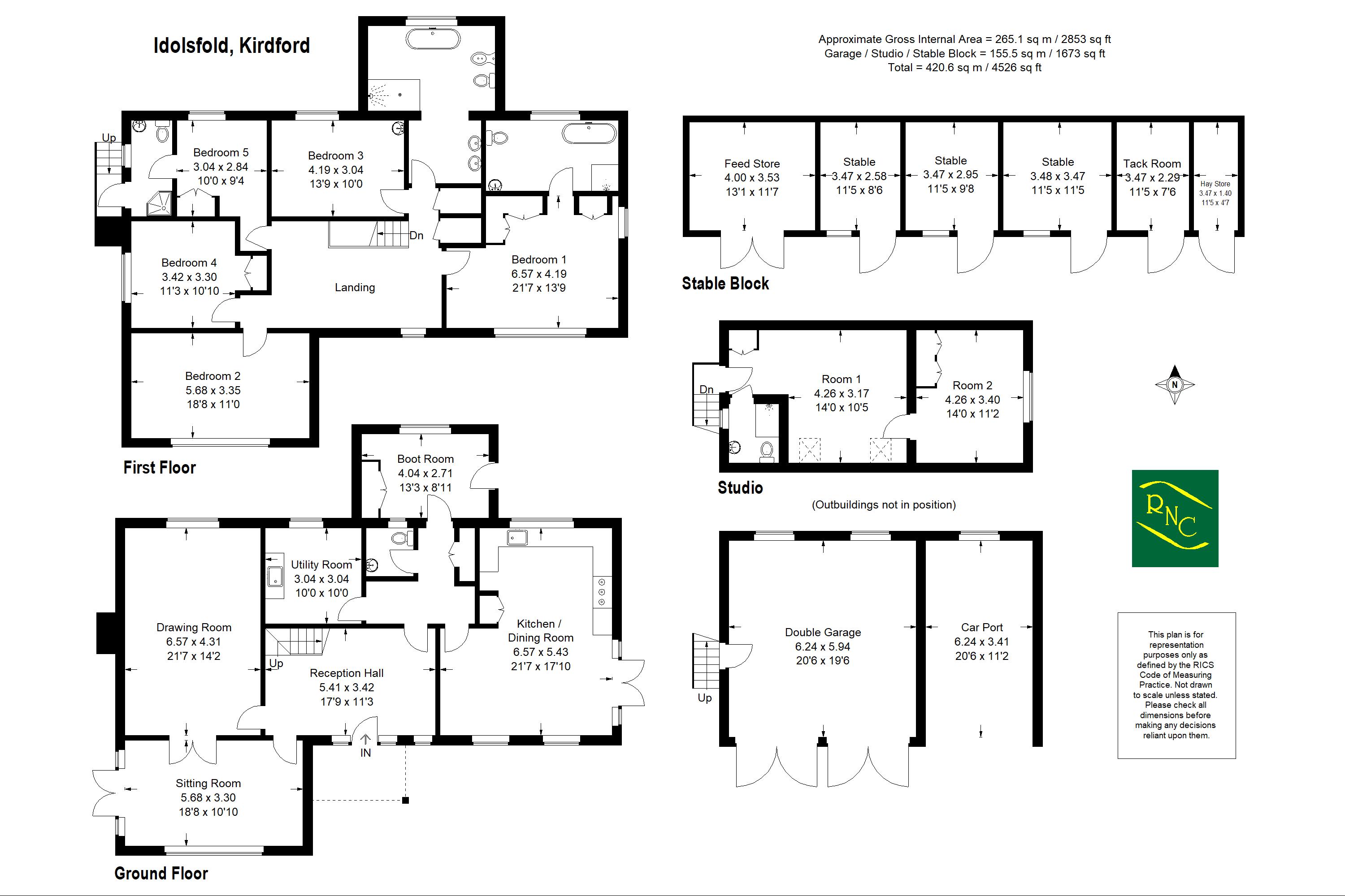 5 Bedrooms Farm for sale in Kirdford, Billingshurst RH14