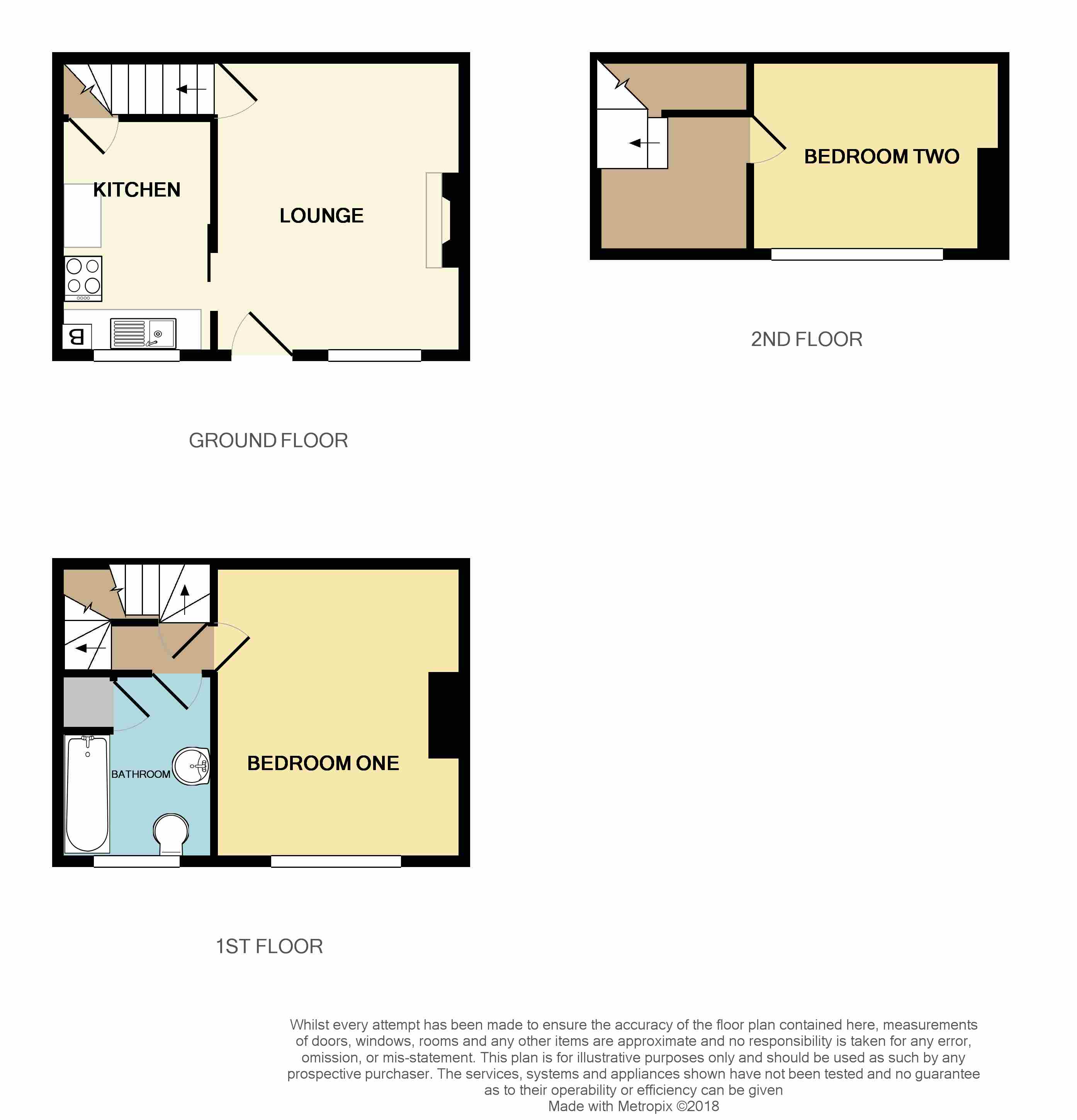 2 Bedrooms Terraced house for sale in Park Mount, Armley LS12