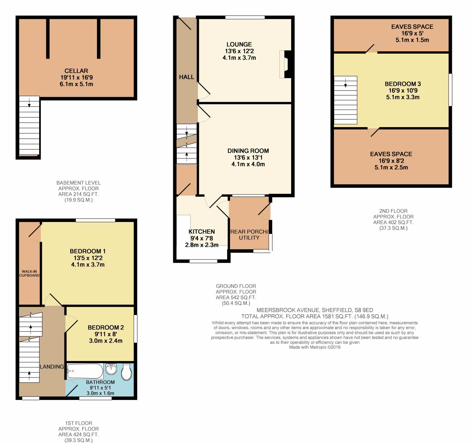 3 Bedrooms Semi-detached house for sale in Meersbrook Avenue, Meersbrook, Sheffield S8