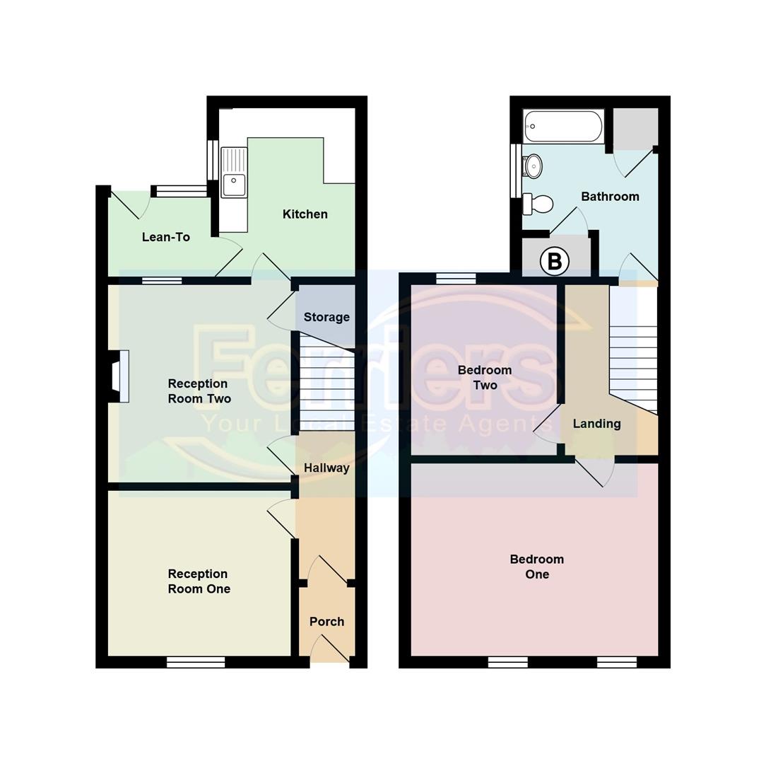High Street, Nantyffyllon, Maesteg CF34, 2 bedroom semidetached house