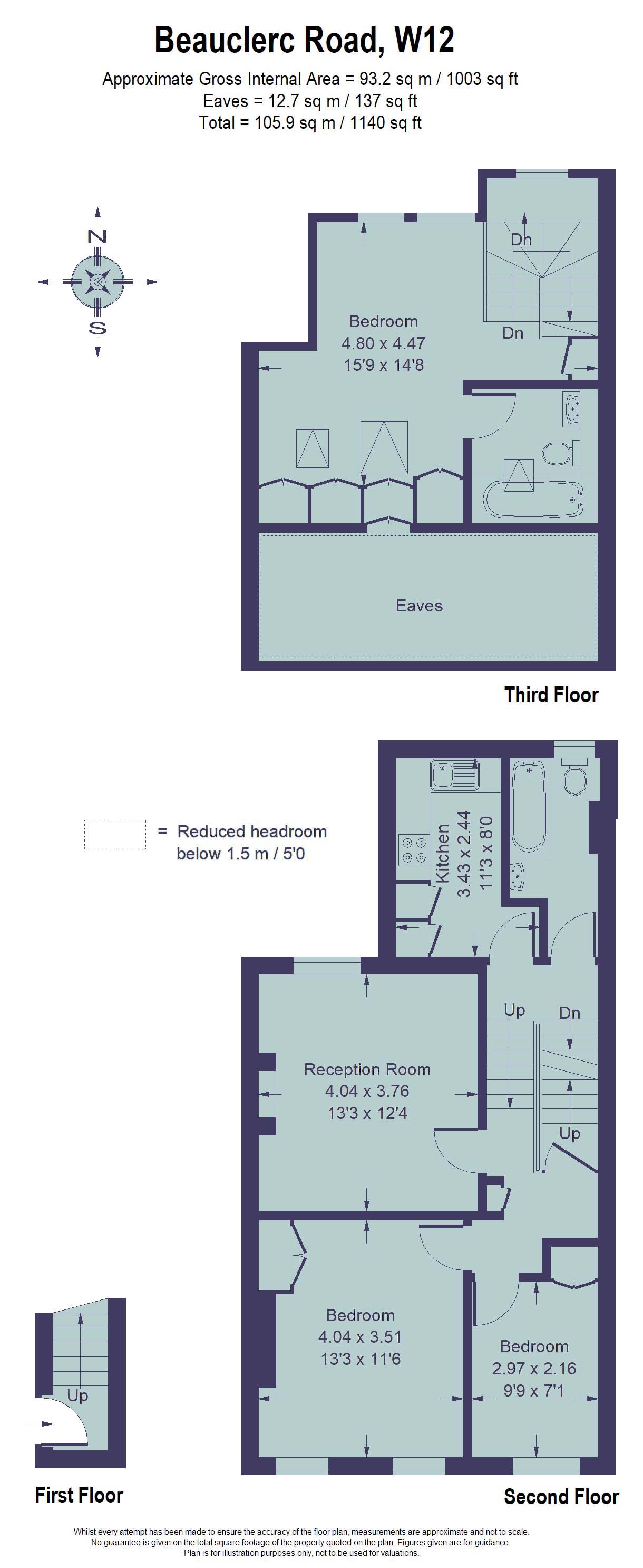 3 Bedrooms  for sale in Beauclerc Road, London W6