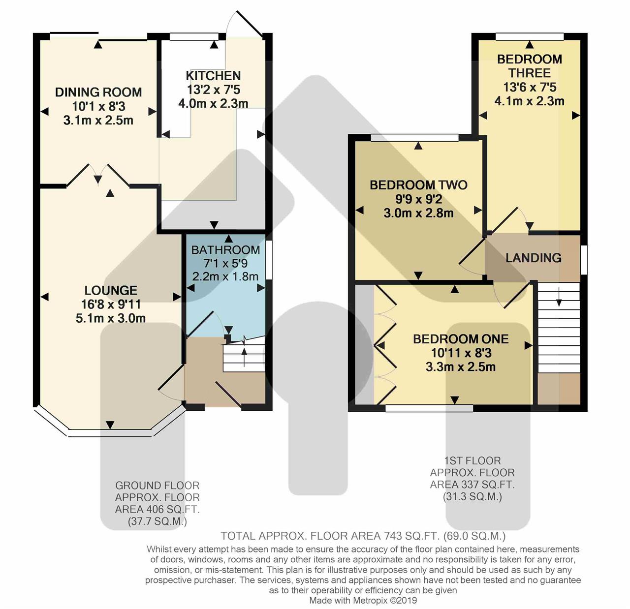 3 Bedrooms Semi-detached house for sale in Bannister Hall Drive, Higher Walton, Preston PR5
