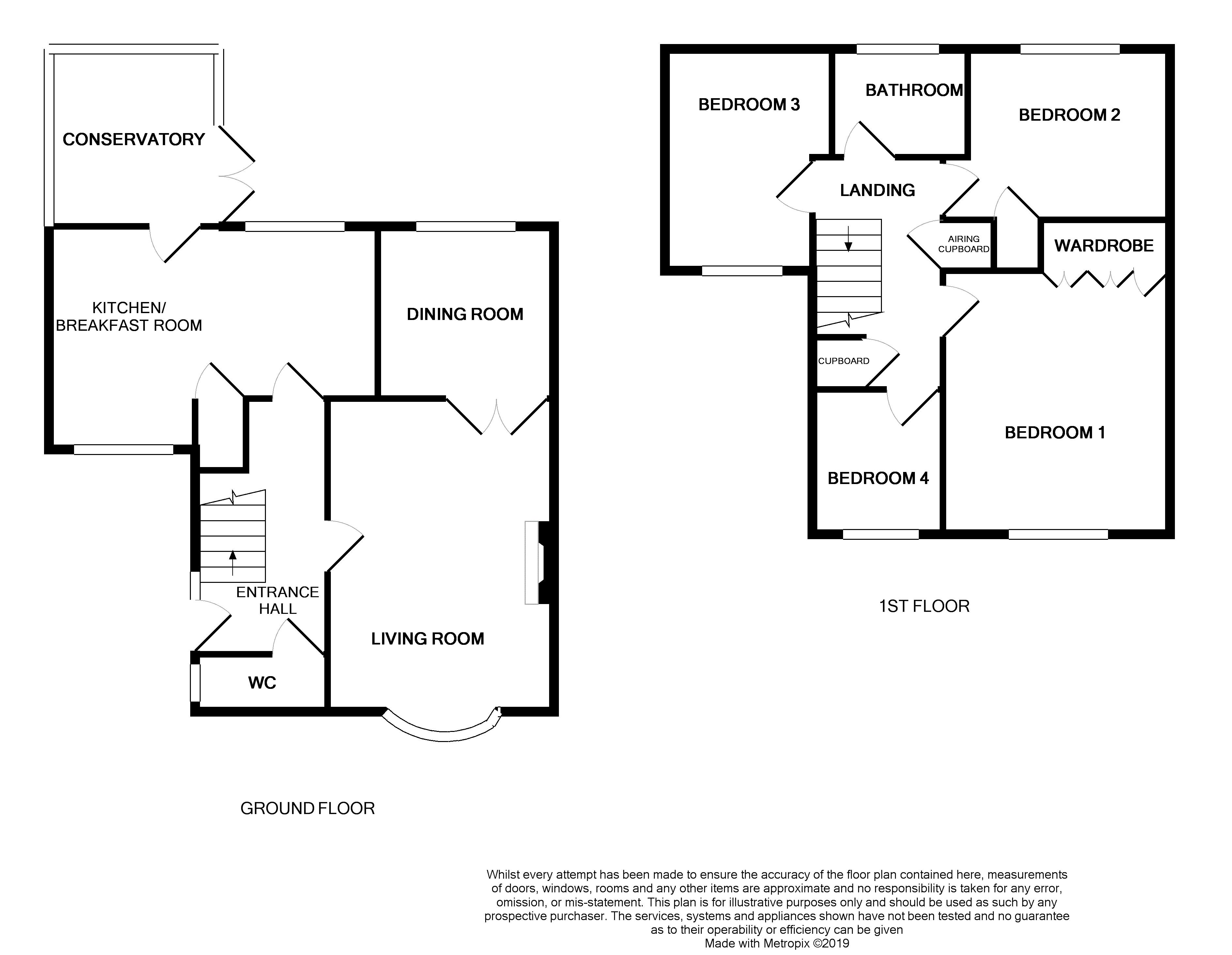 4 Bedrooms Detached house for sale in Beechmount Rise, Wildwood, Stafford ST17