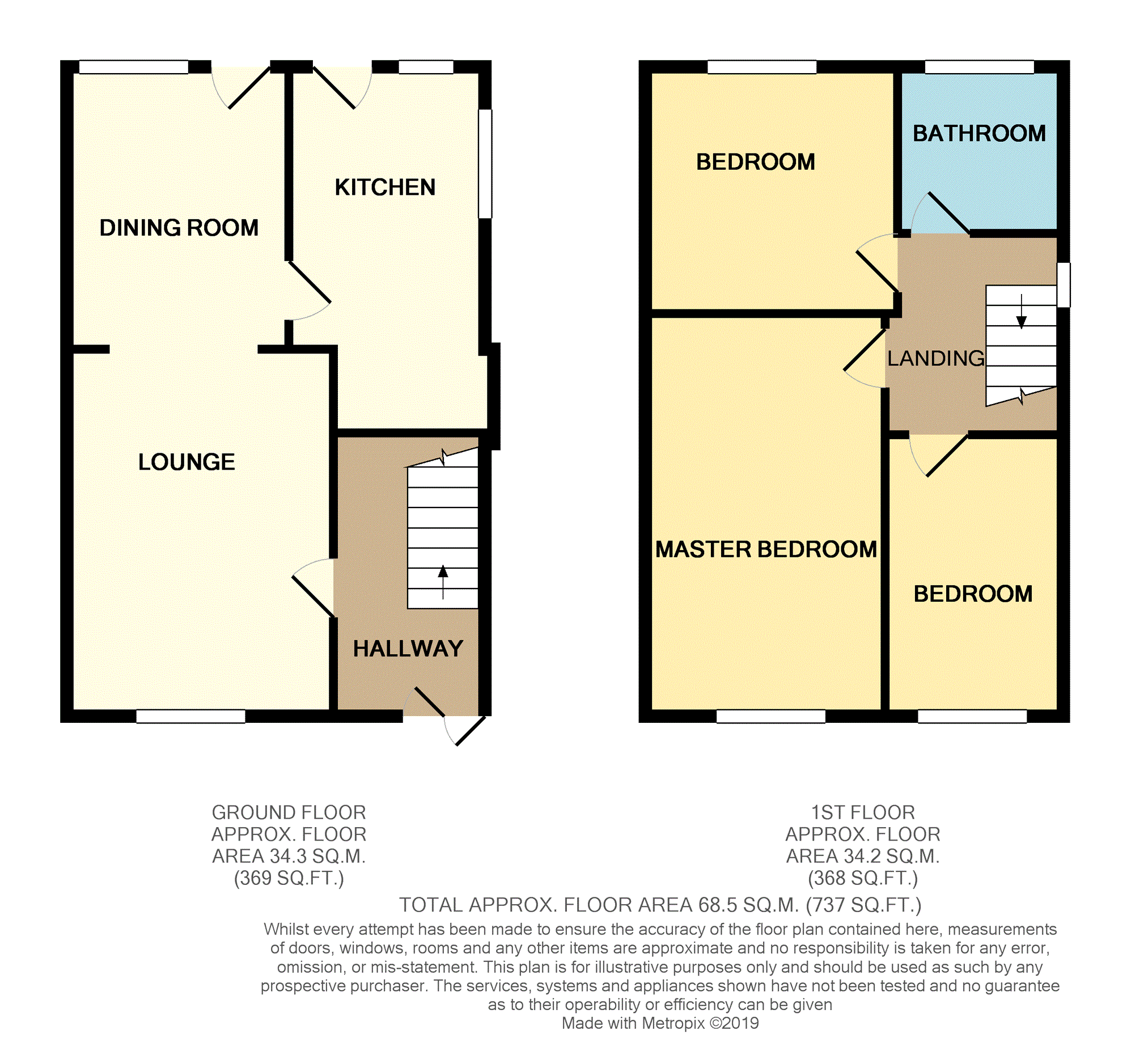 3 Bedrooms Semi-detached house for sale in Eastham Crescent, St. Helens WA9