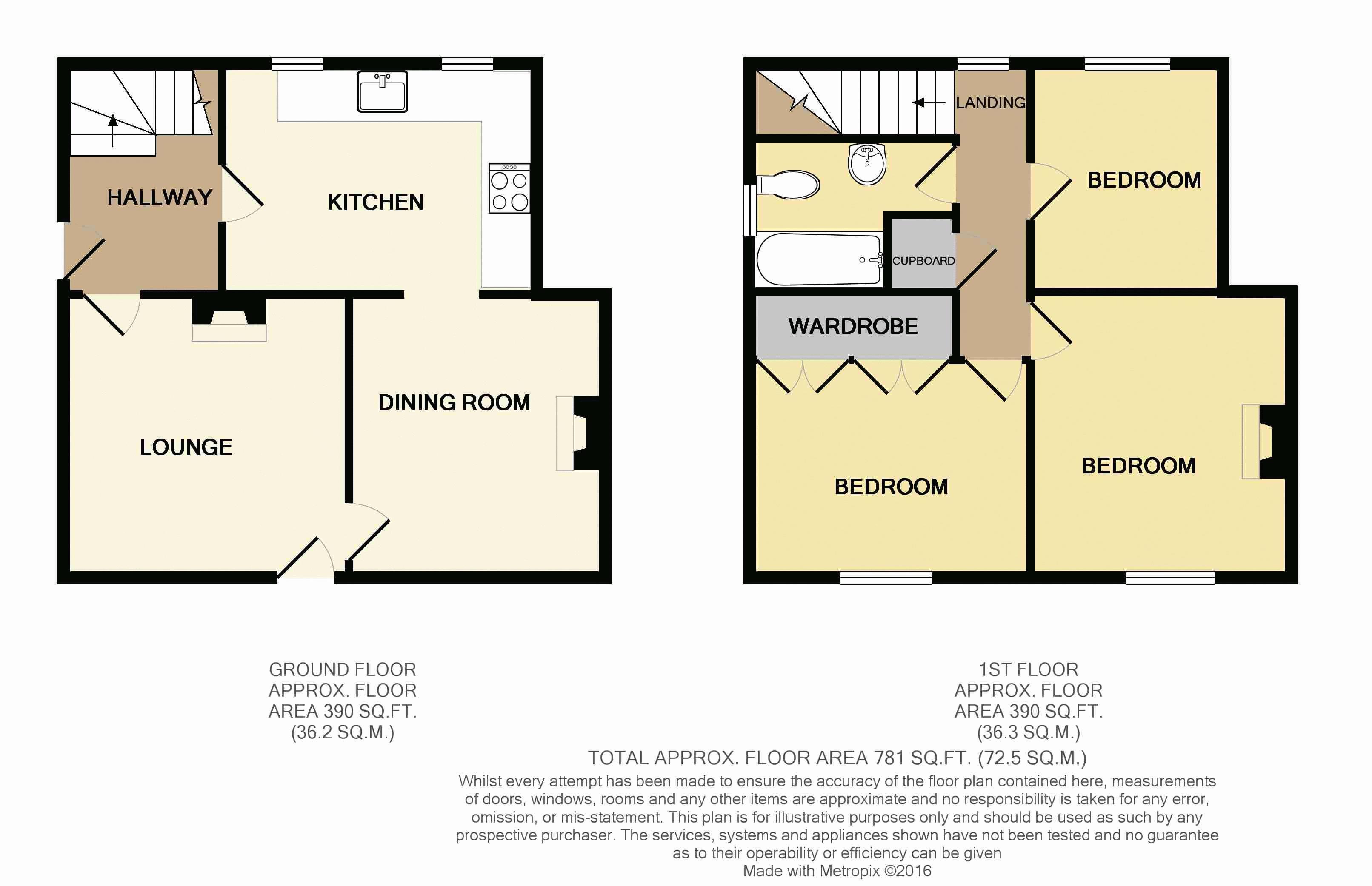 3 Bedrooms  for sale in Aylesbury Road, Bierton, Aylesbury HP22