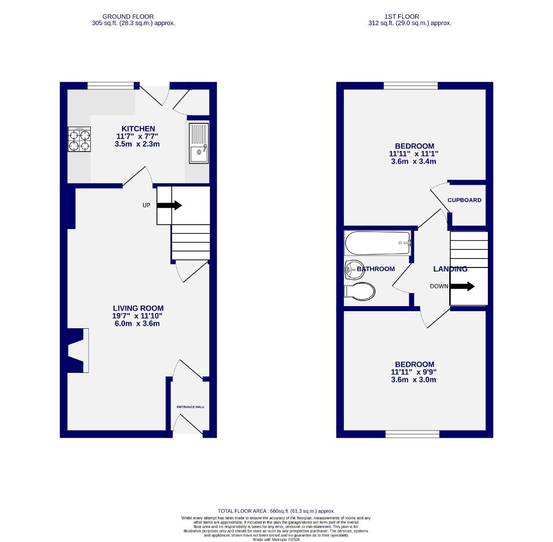 Houndsway, York floorplan