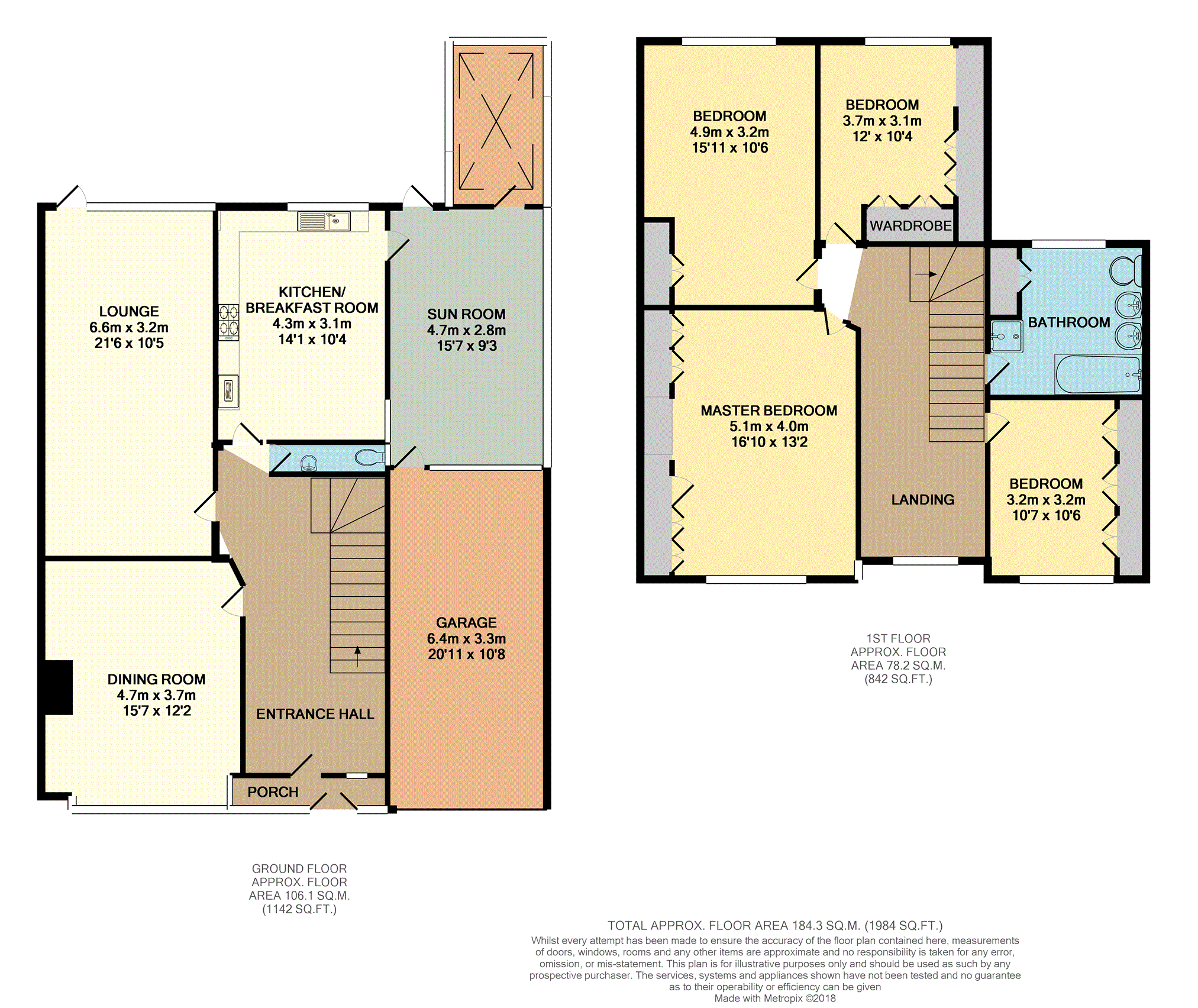 4 Bedrooms Semi-detached house for sale in The Ridgeway, Harrow HA3