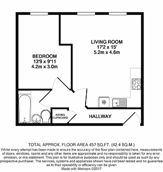 1 Bedrooms Flat for sale in George Street, Town Centre, Banbury OX16
