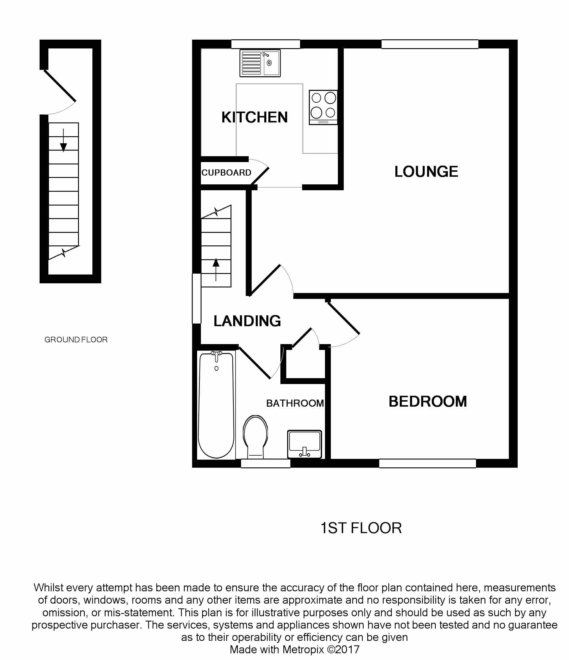 1 Bedrooms Flat to rent in Oak Close, Yate, Bristol BS37