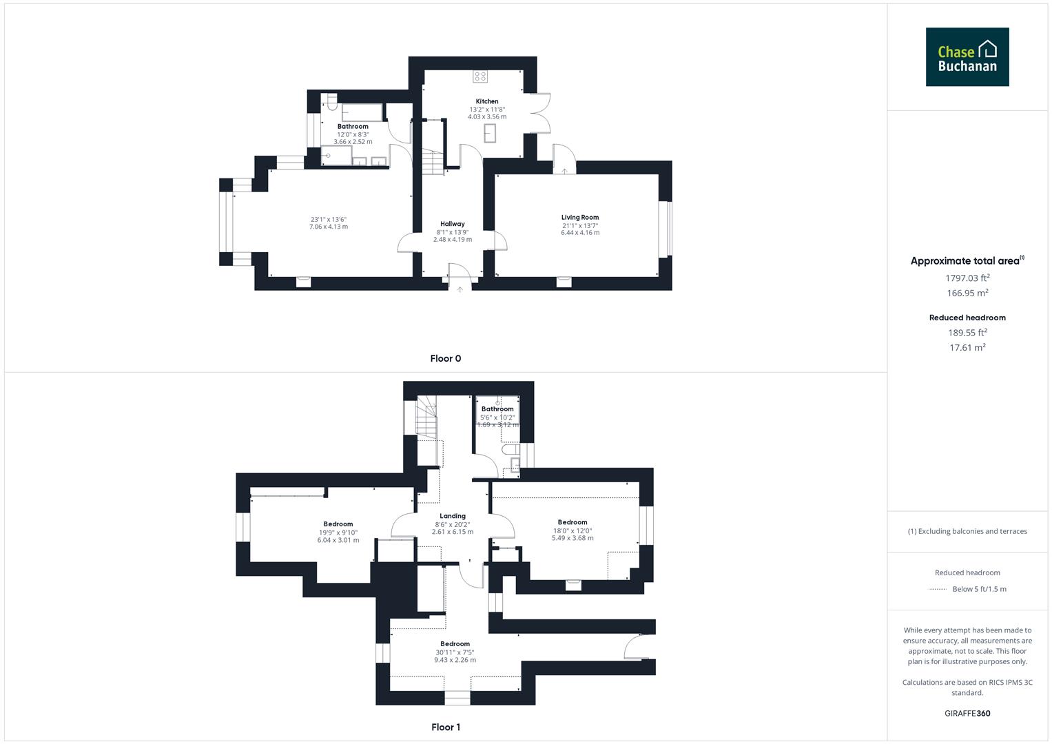 Coombe House, Kingston Upon Thames floorplan