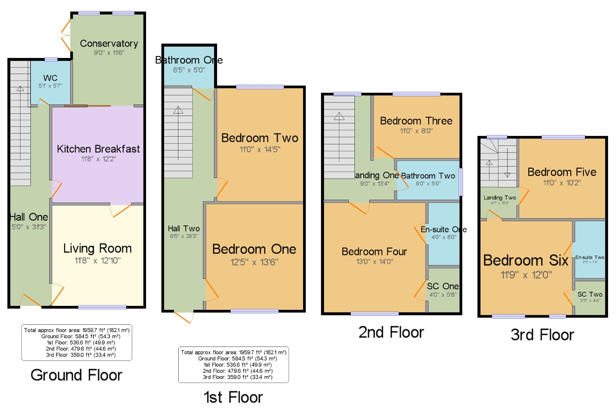 6 Bedrooms End terrace house for sale in Whitstable Road, Canterbury, Kent CT2