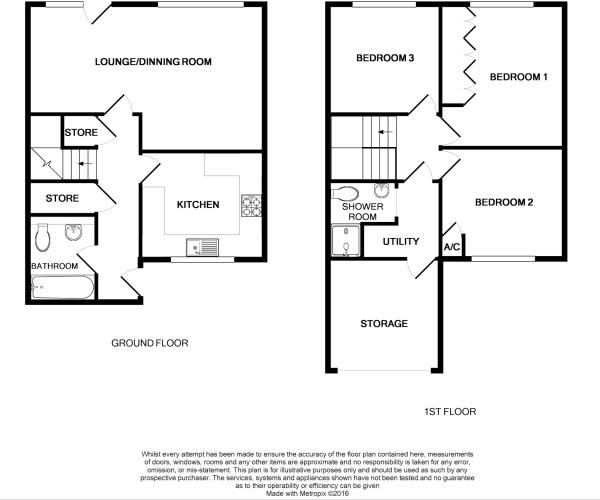 3 Bedrooms Semi-detached house for sale in All Saints Way, Aston, Sheffield, Rotherham S26