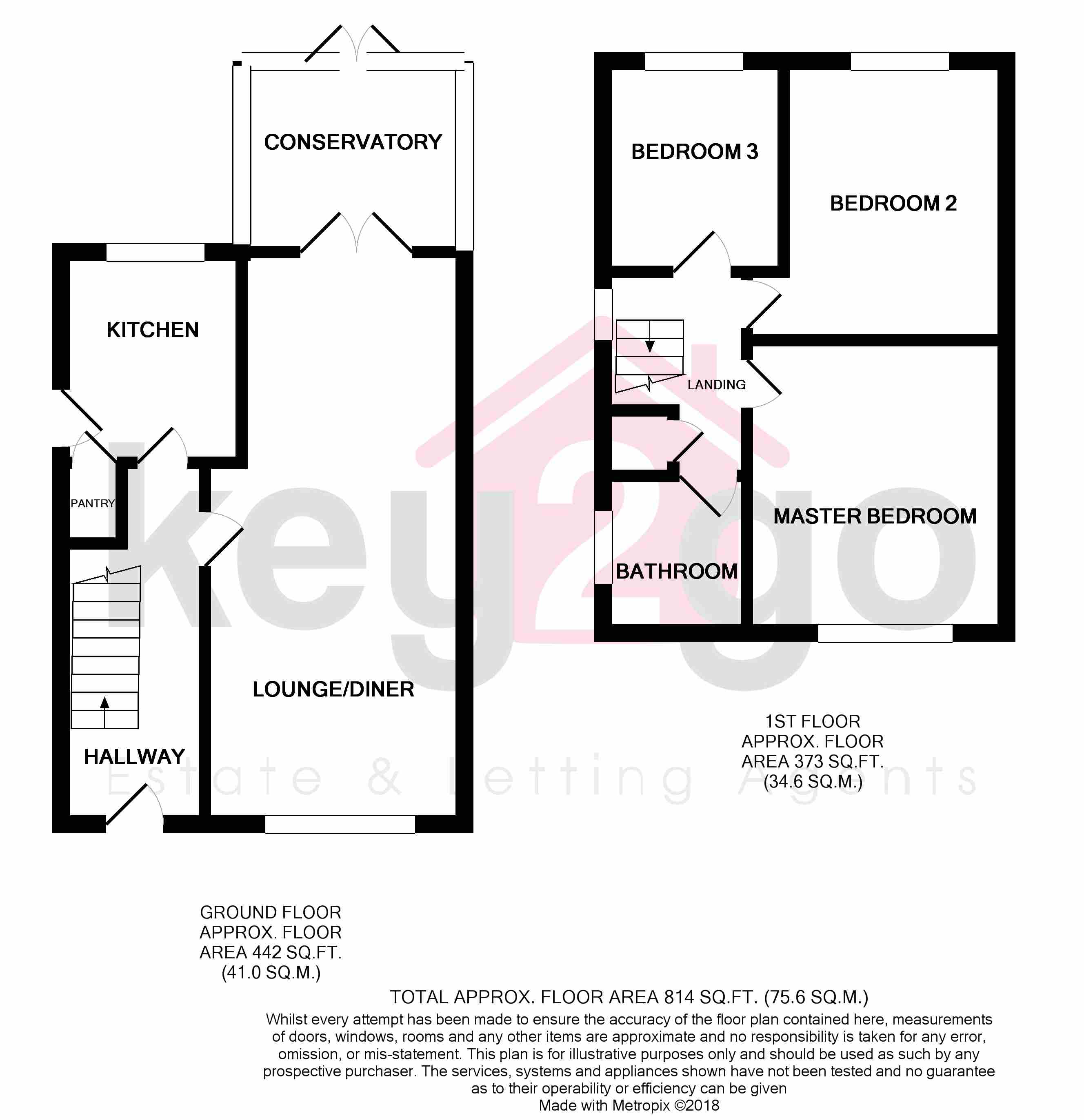 3 Bedrooms Semi-detached house for sale in Mansfield Road, Killamarsh, Sheffield S21