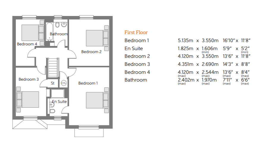 4 Bedrooms Detached house for sale in Meadow View Off Highclove Lane, Worsley M28