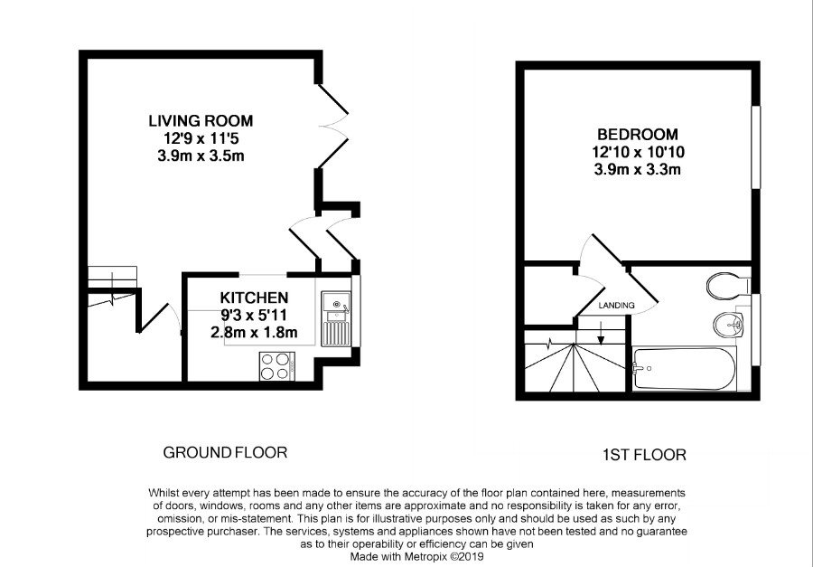 1 Bedrooms Detached house for sale in Addlestone, Surrey KT15