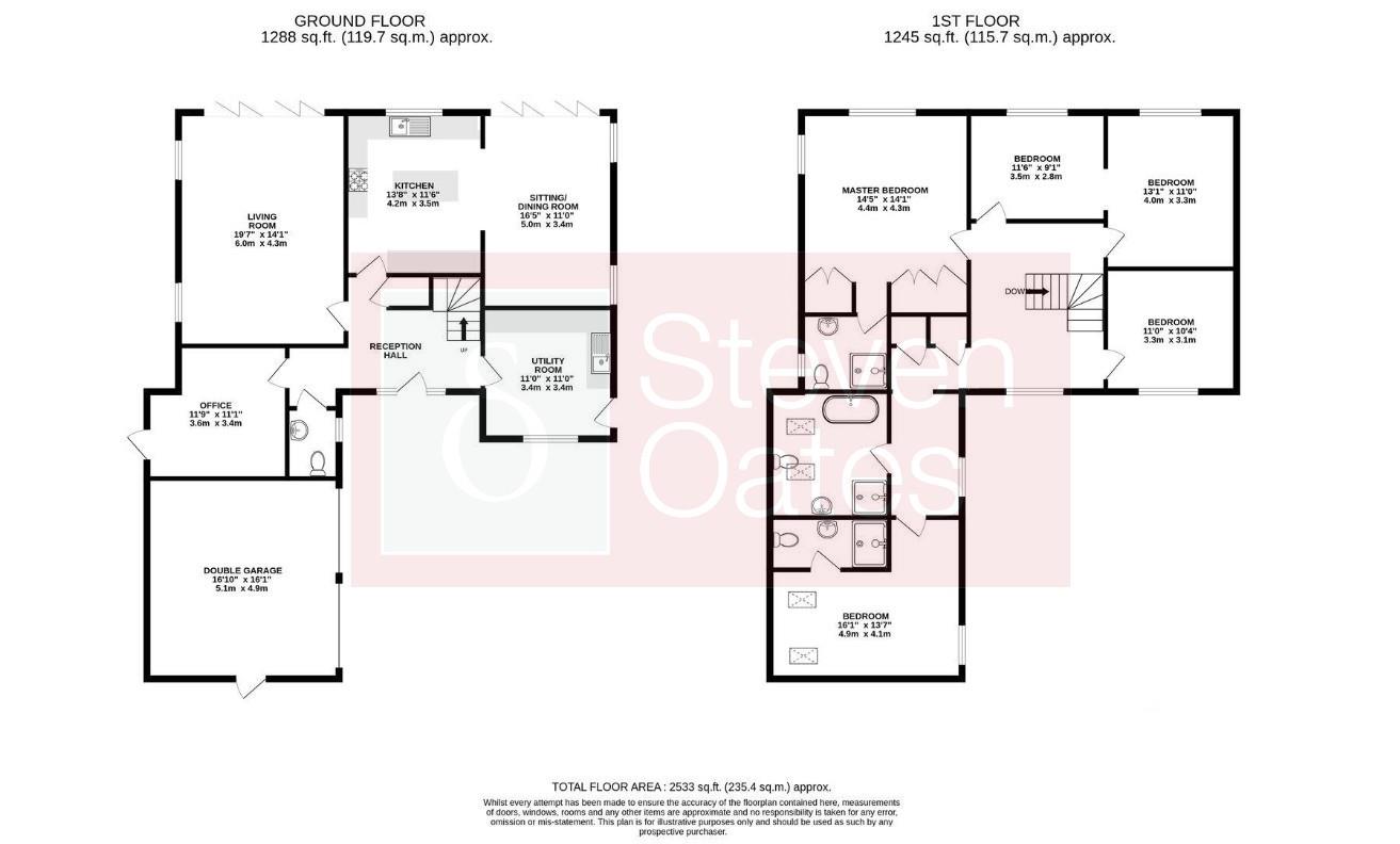 Mulberry House, Friars Road, Braughing floorplan