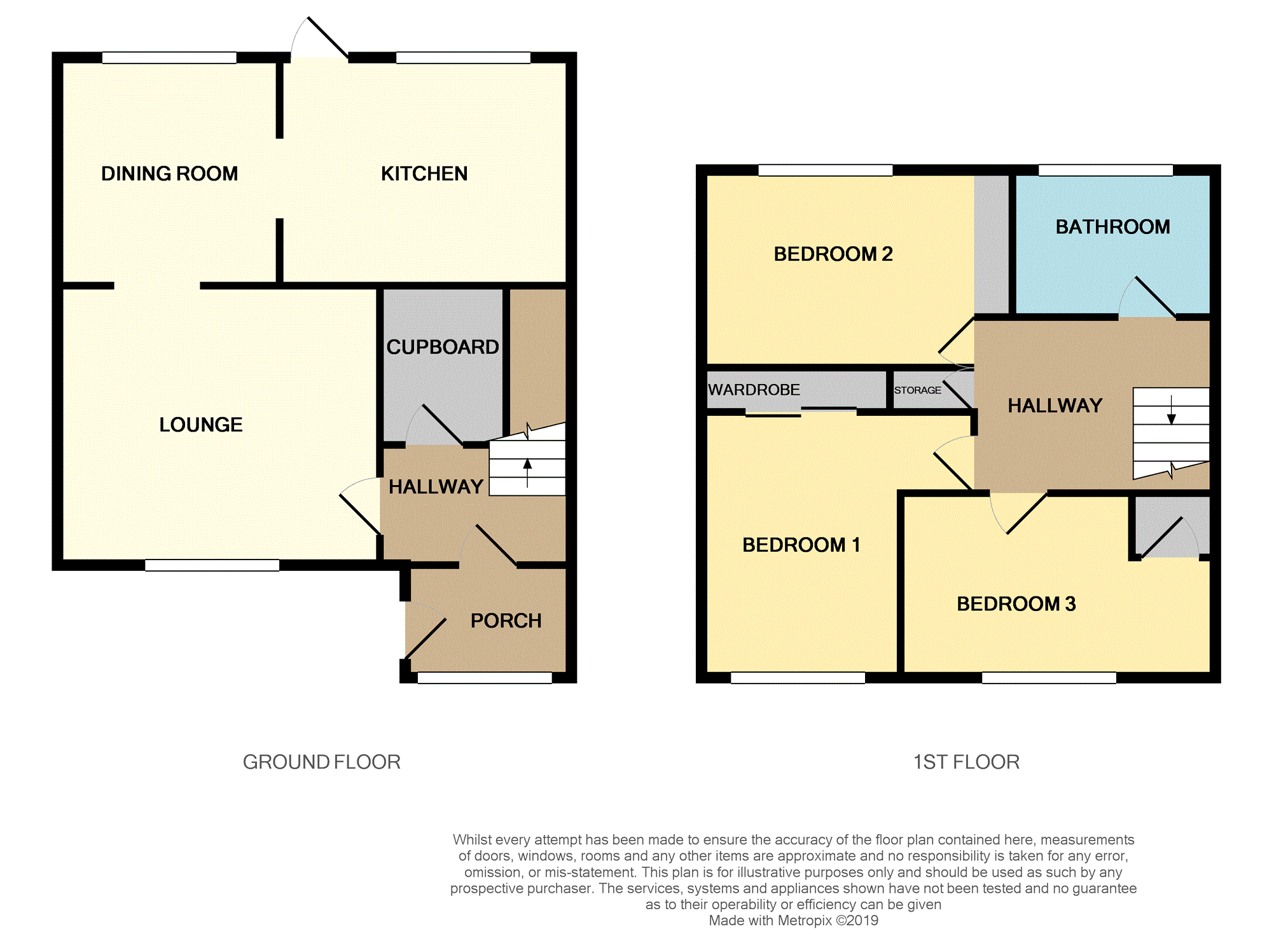 3 Bedrooms End terrace house for sale in Elm Park, Ardrossan KA22
