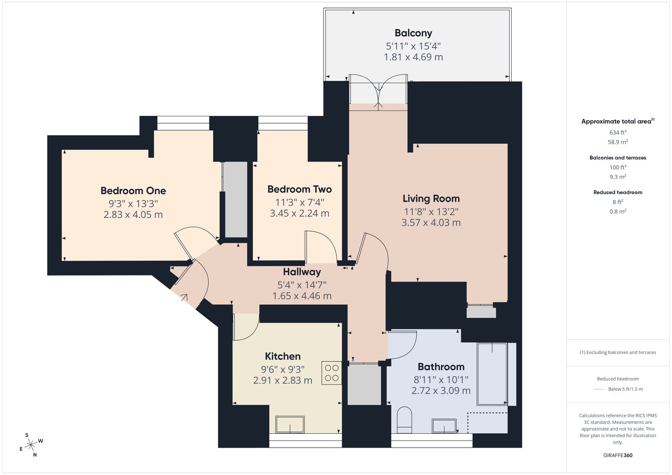 Flat 10 Netley Hill House, Netley Hill Estate, Southampton floorplan