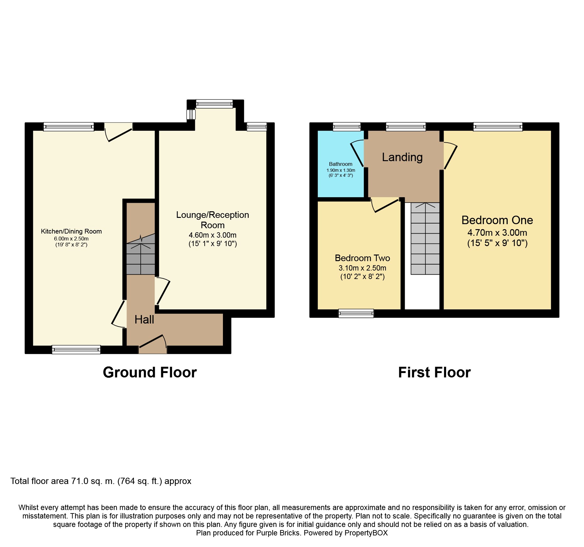 2 Bedrooms End terrace house for sale in Madden Avenue, Chatham ME5