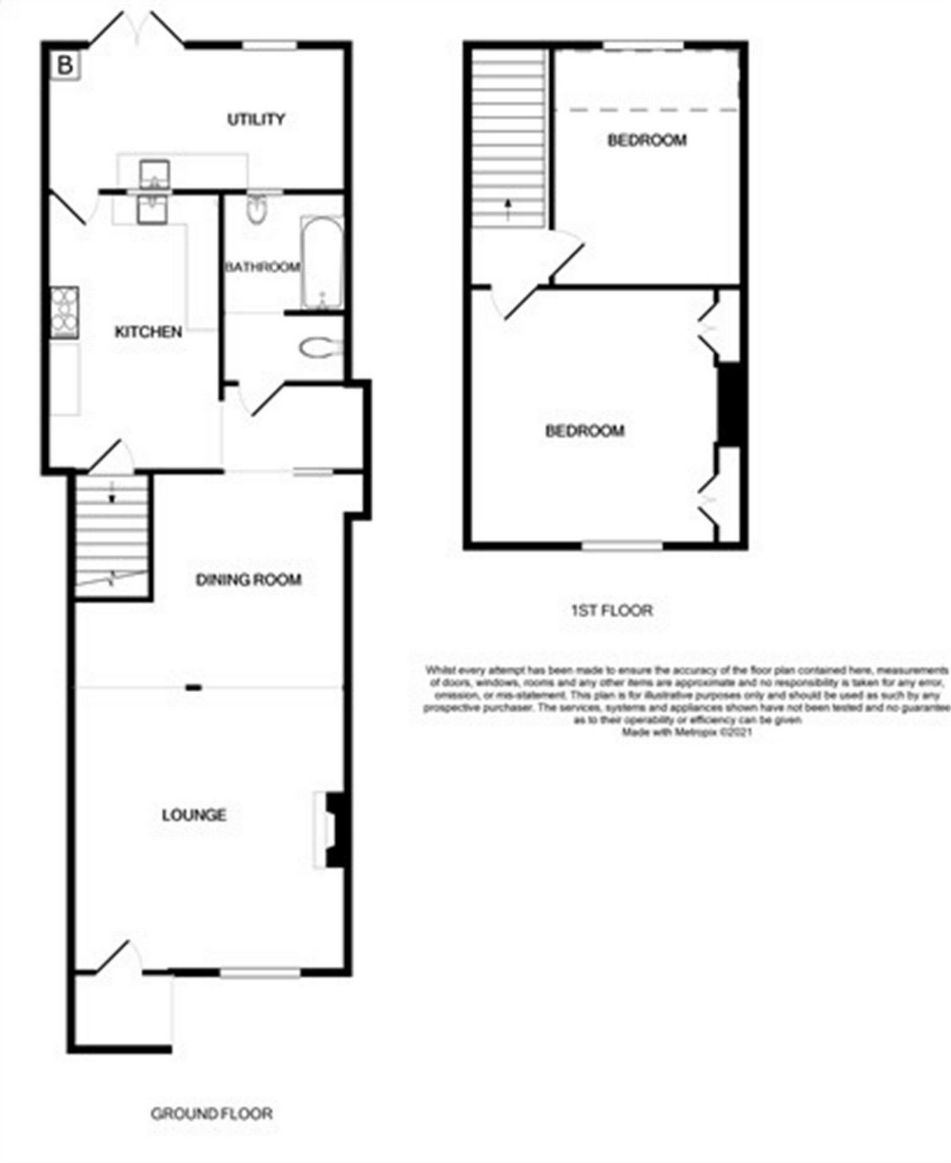 Broomhill, Downham Market PE38, 2 bedroom cottage for sale 59695018