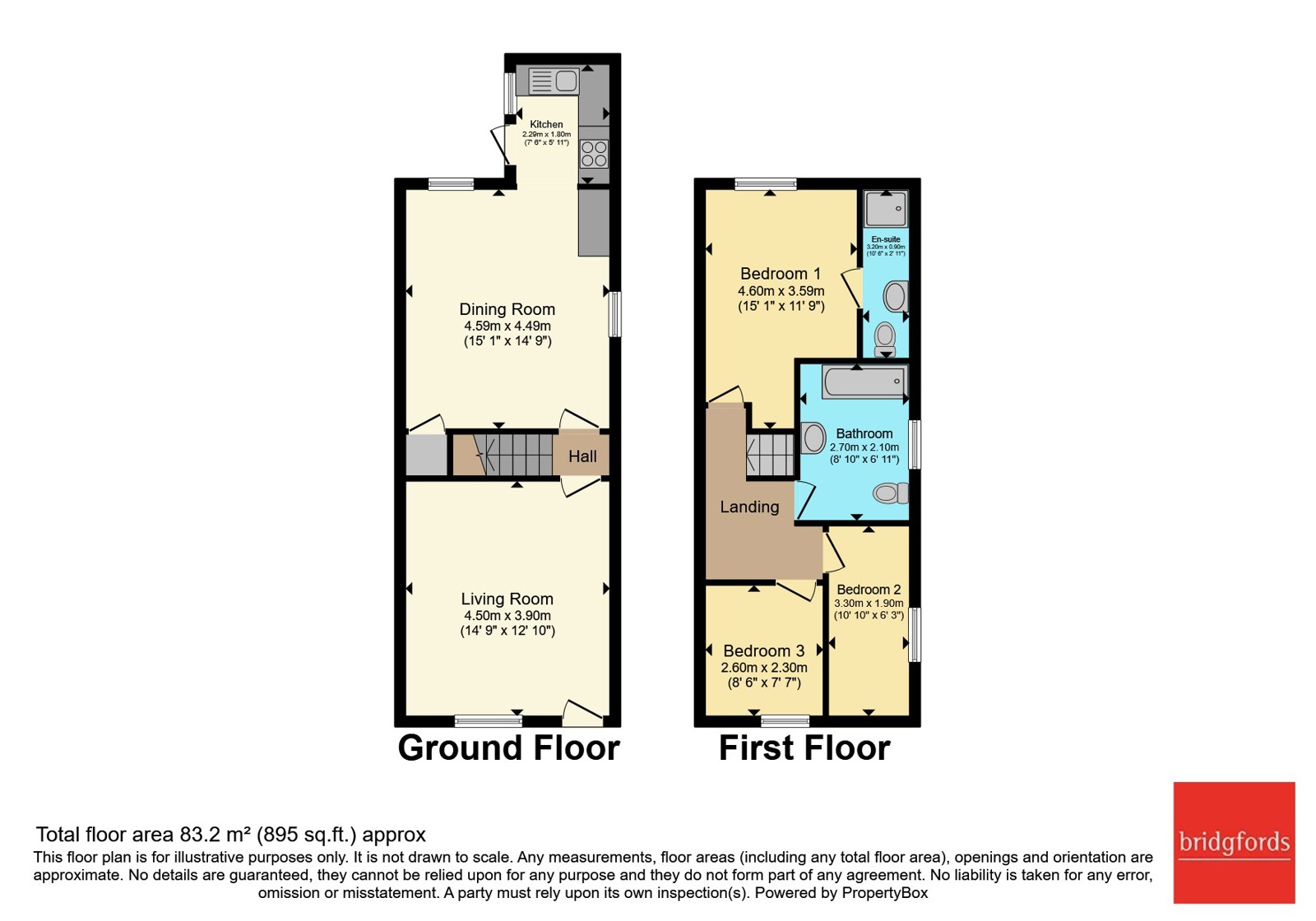 42, Sussex Street, Lancashire floorplan