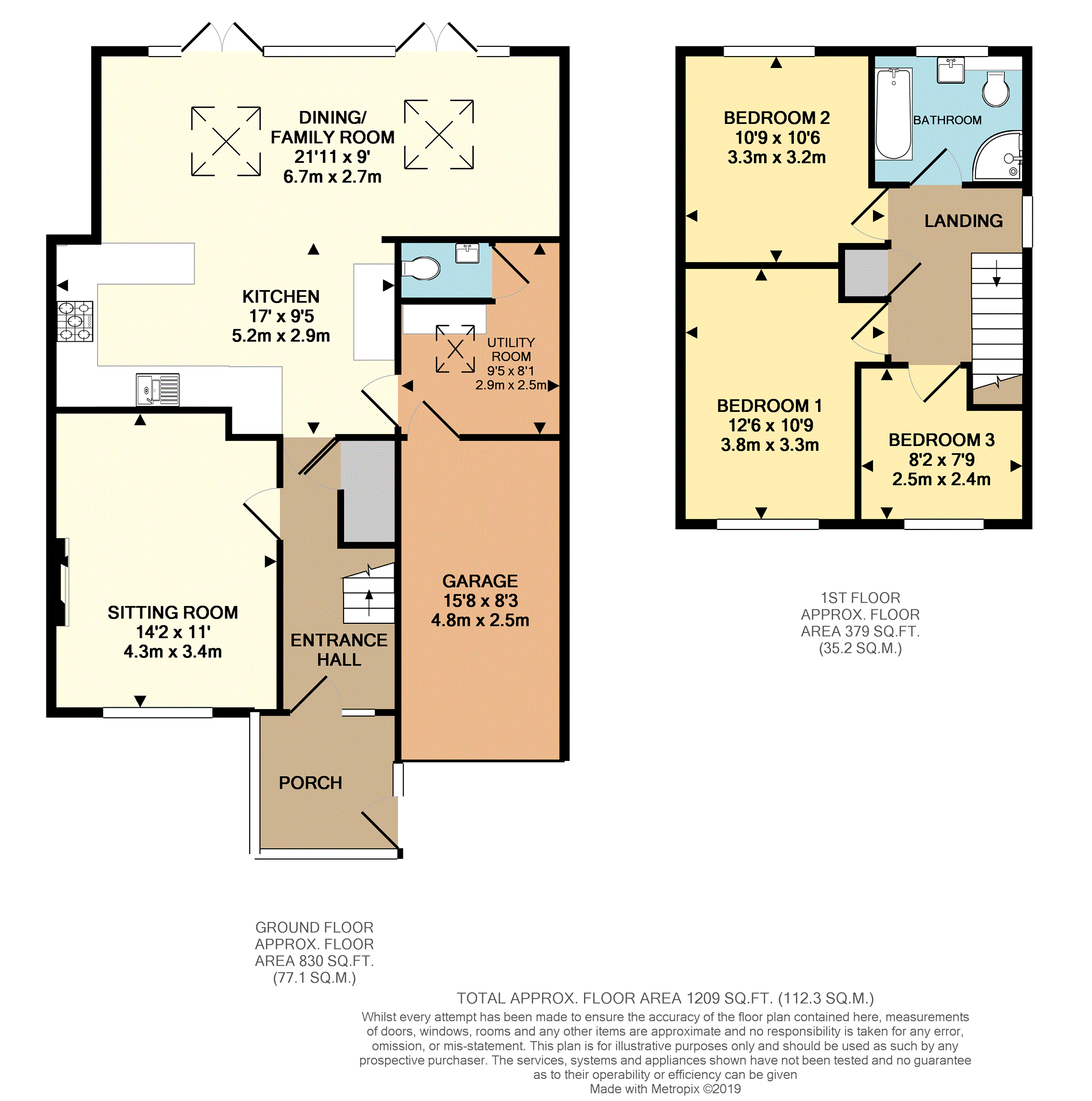 Free property report 9 Wensum Close, Plymouth, PL7 2YG Chimnie