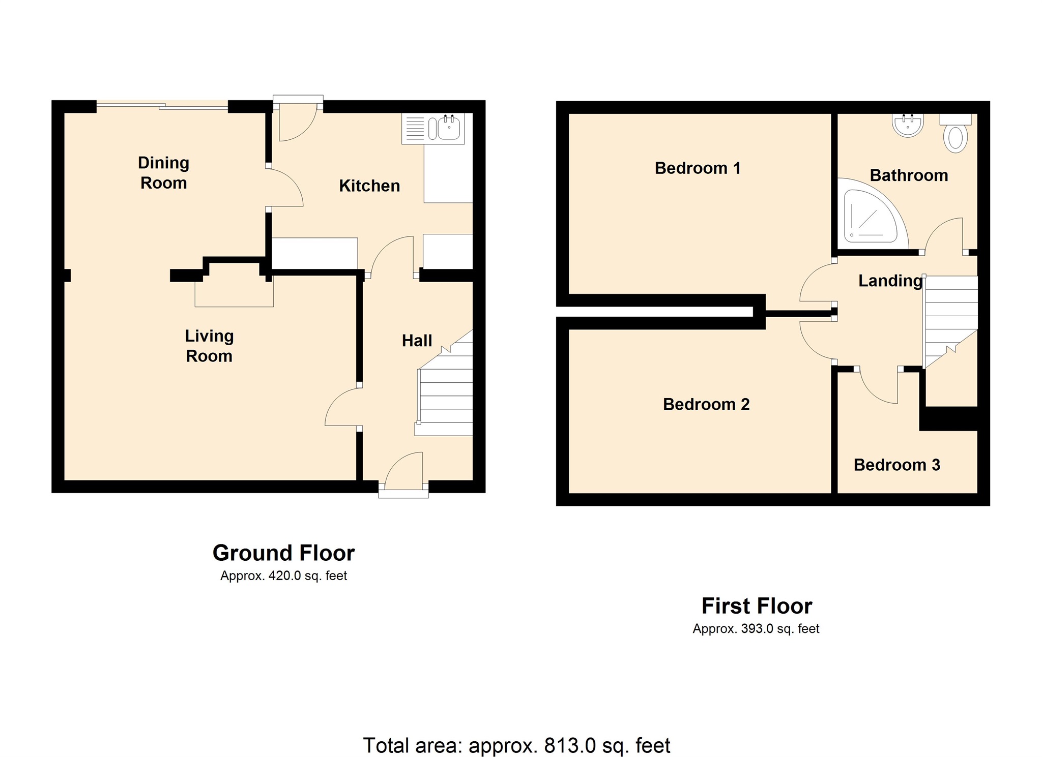 3 Bedrooms Semi-detached house for sale in Nantygro, Llangennech, Llanelli SA14