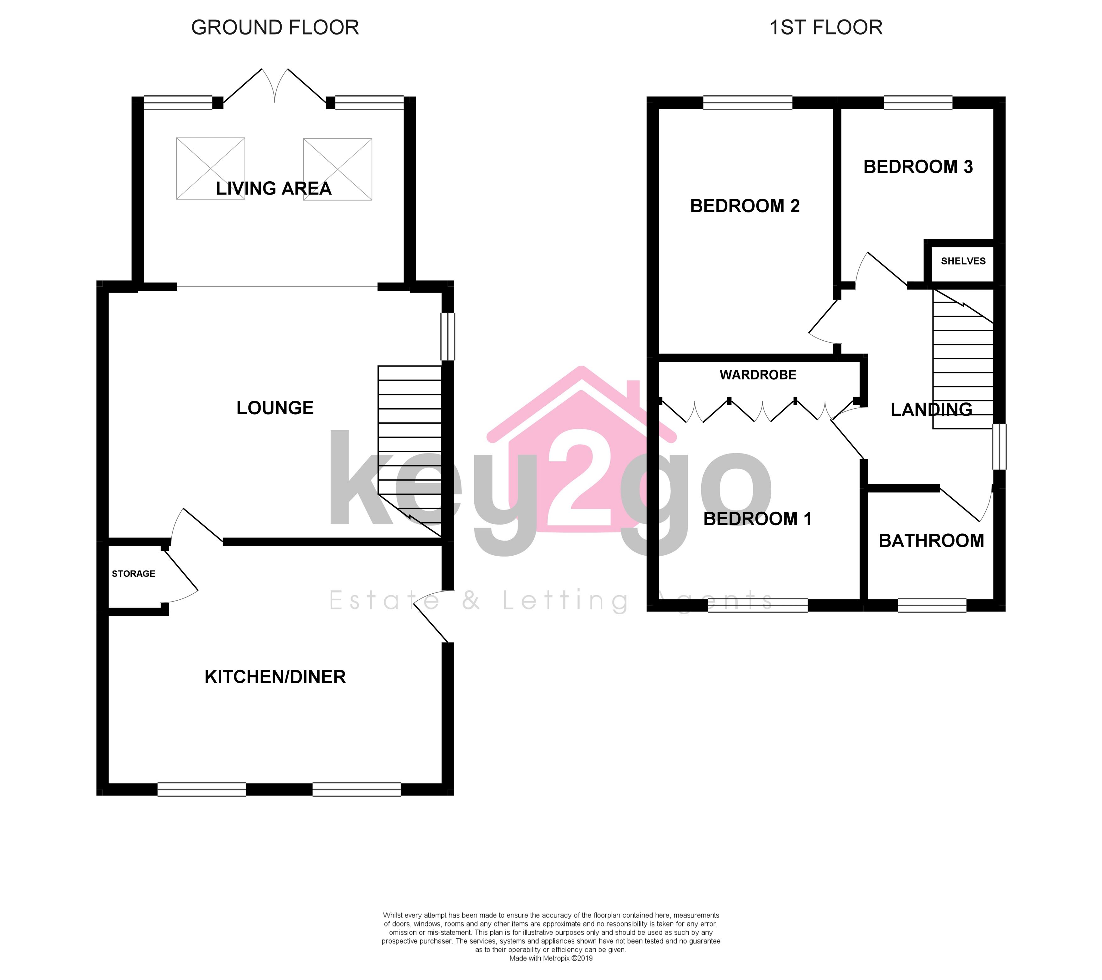 3 Bedrooms Semi-detached house for sale in Tynker Avenue, Beighton, Sheffield S20