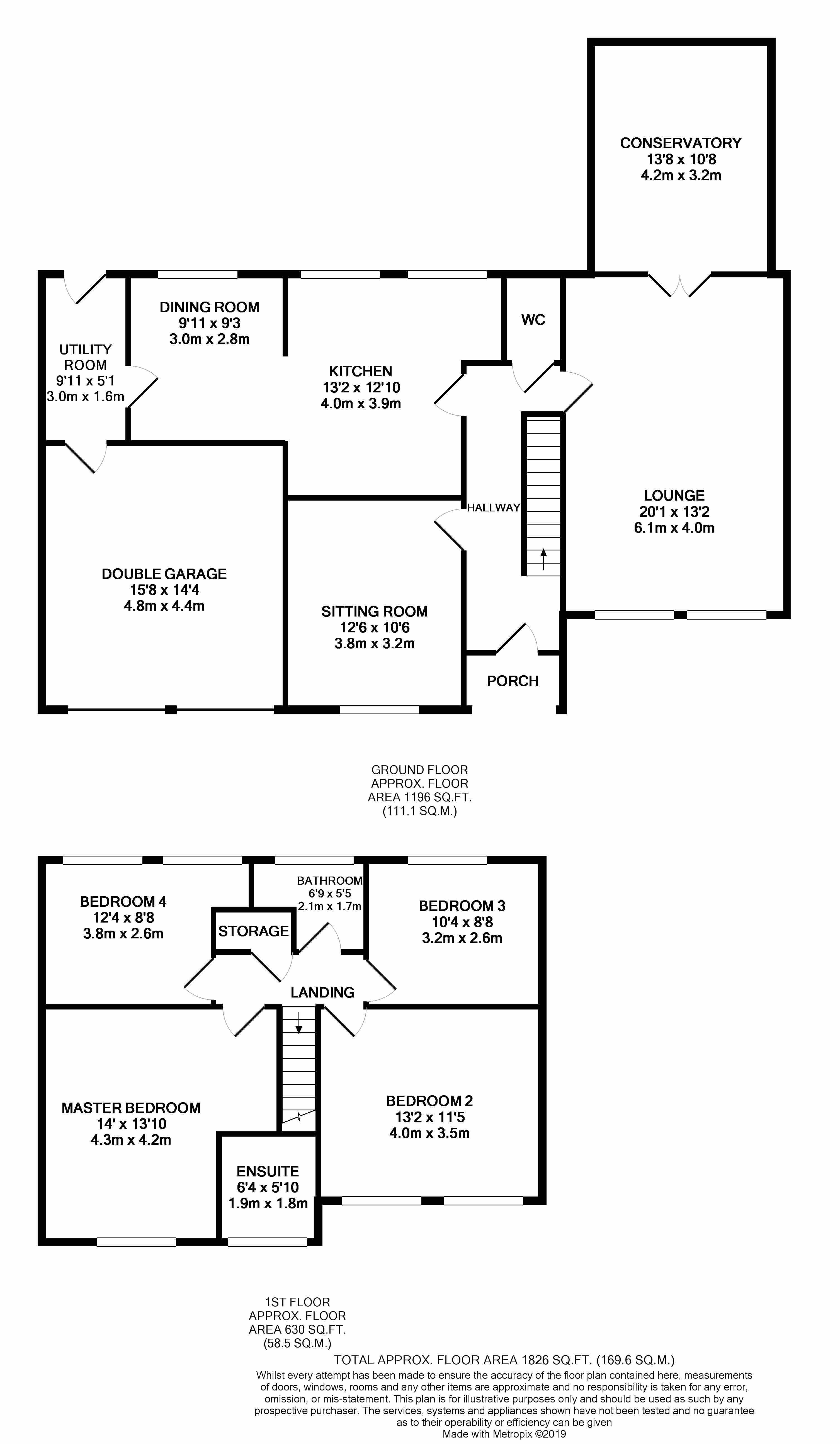 4 Bedrooms Detached house for sale in Eglwys Nunnydd, Port Talbot SA13